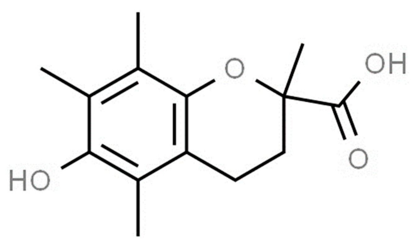 Pharmaceutics 15 02572 g002