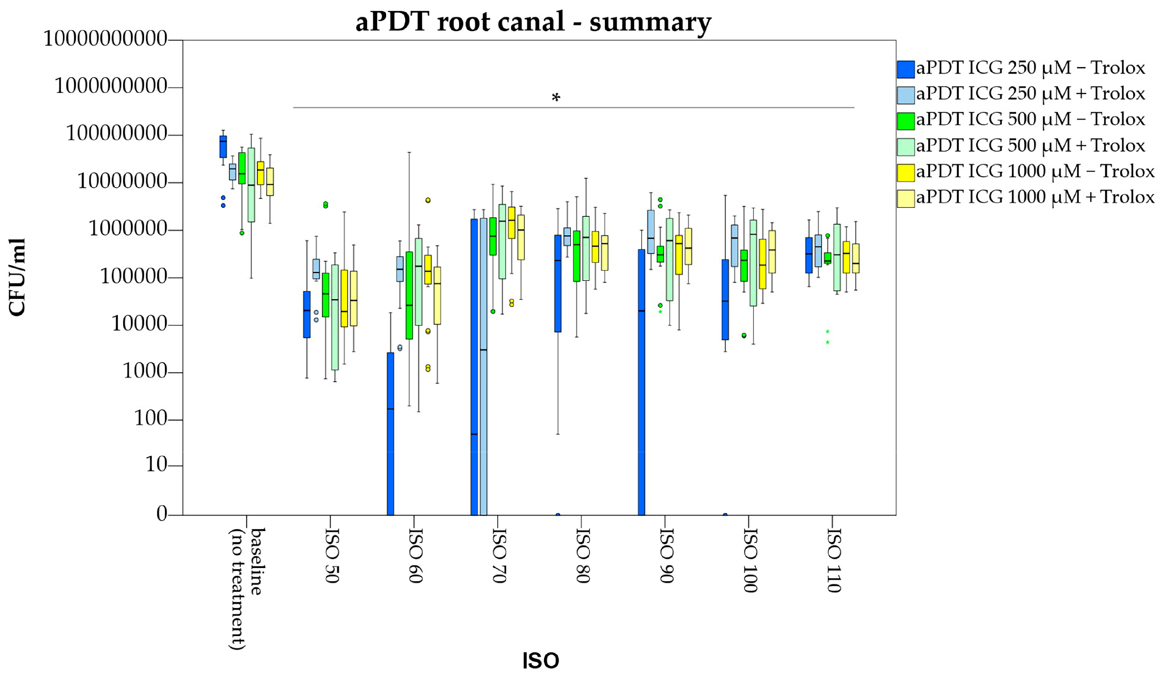 Pharmaceutics 15 02572 g004