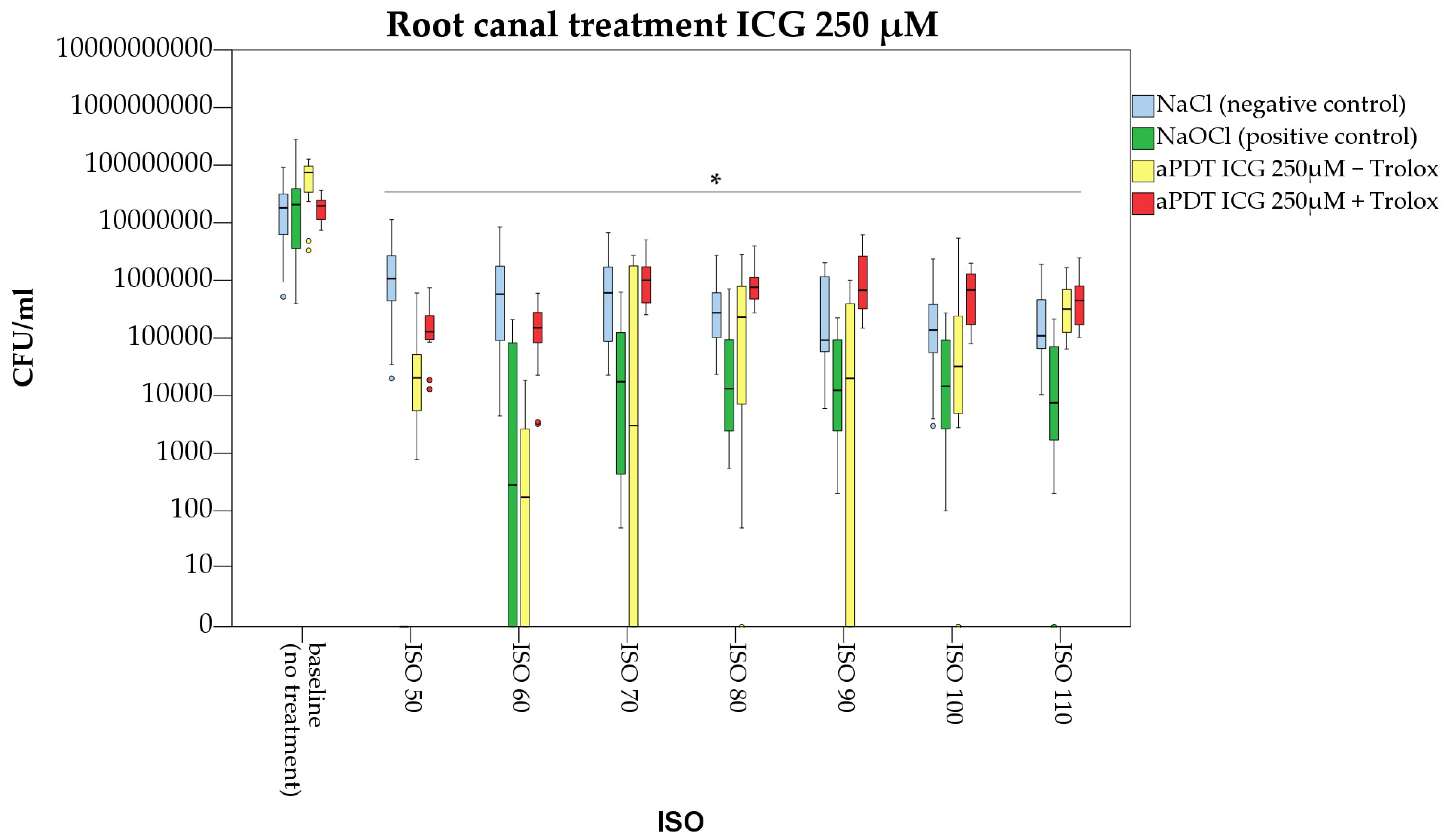 Pharmaceutics 15 02572 g005