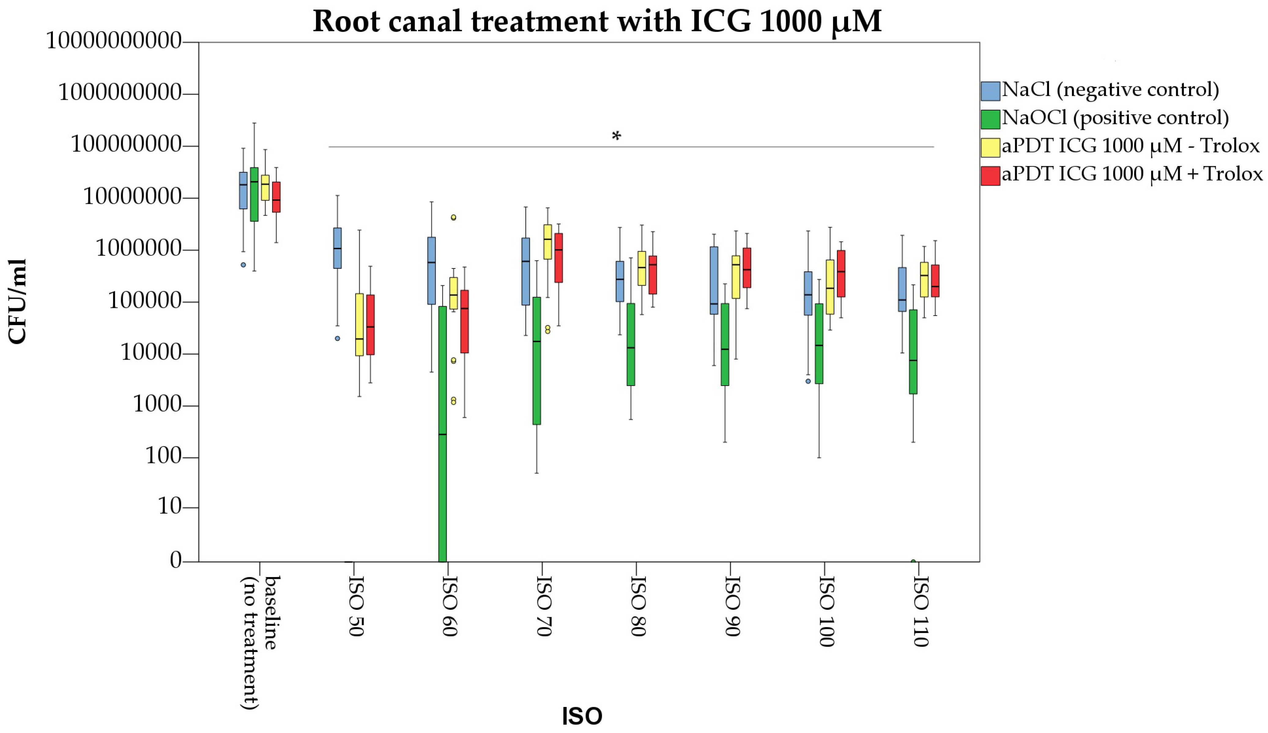 Pharmaceutics 15 02572 g007