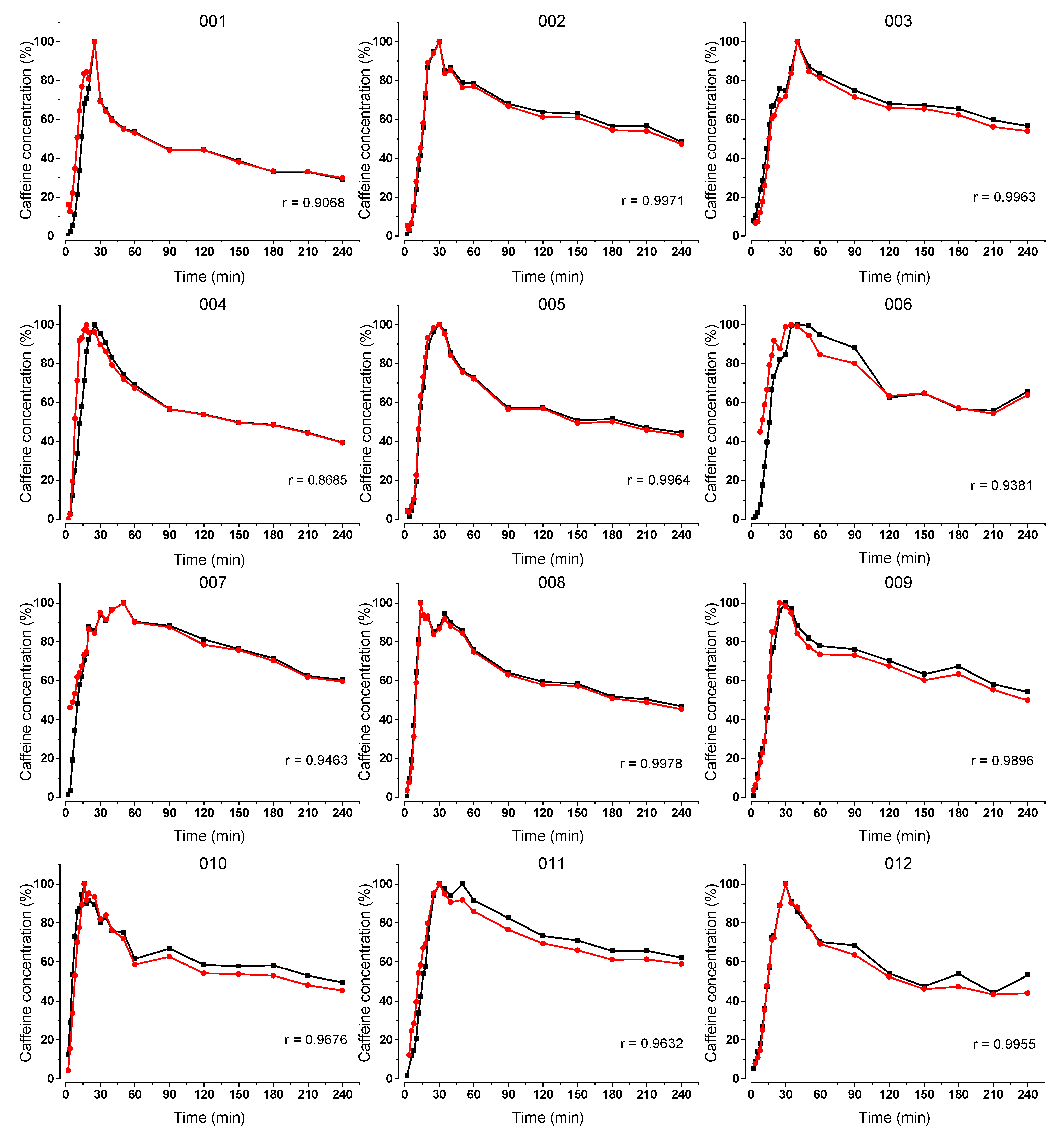 Pharmaceutics 15 02584 g004
