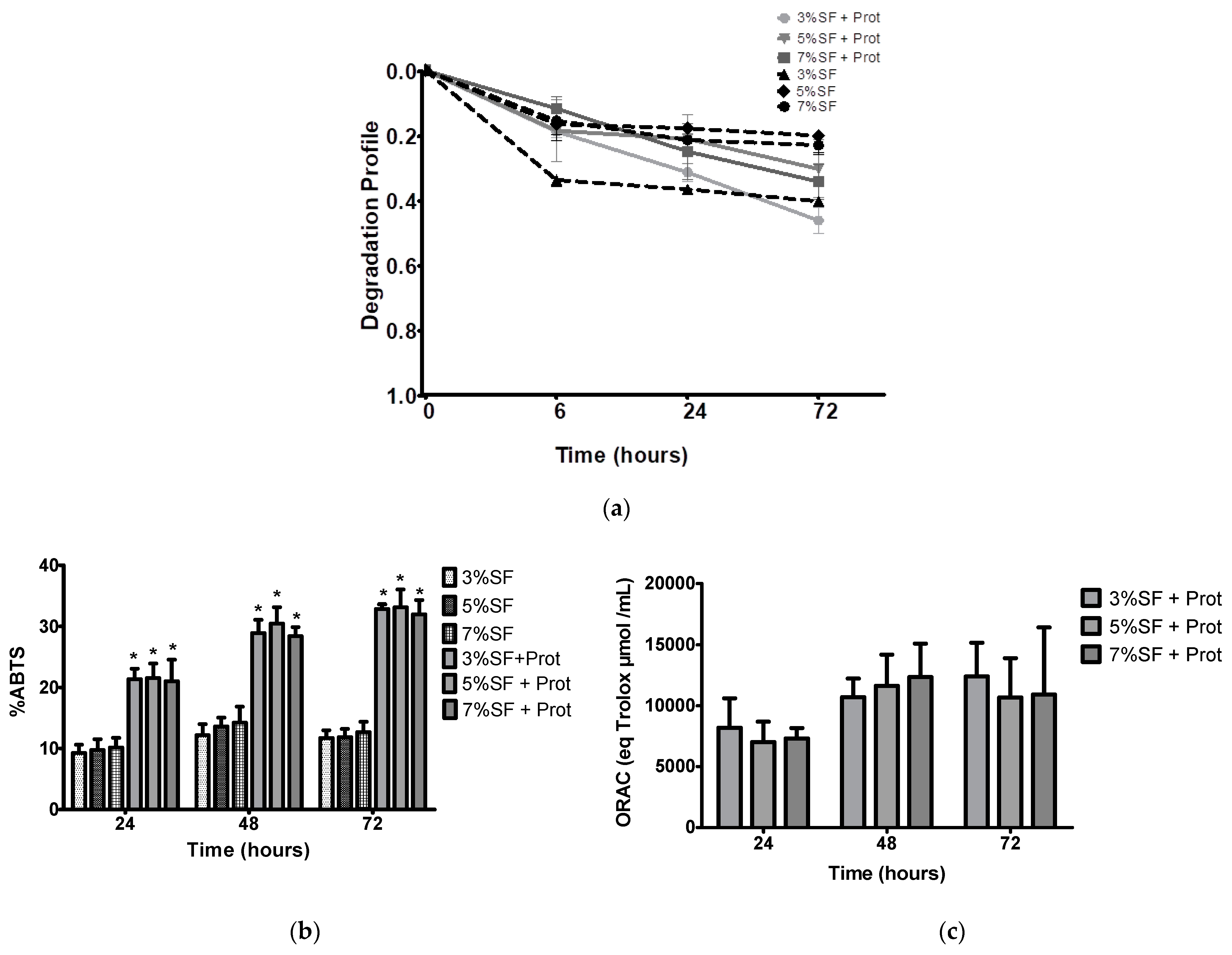 Pharmaceutics 15 02605 g004