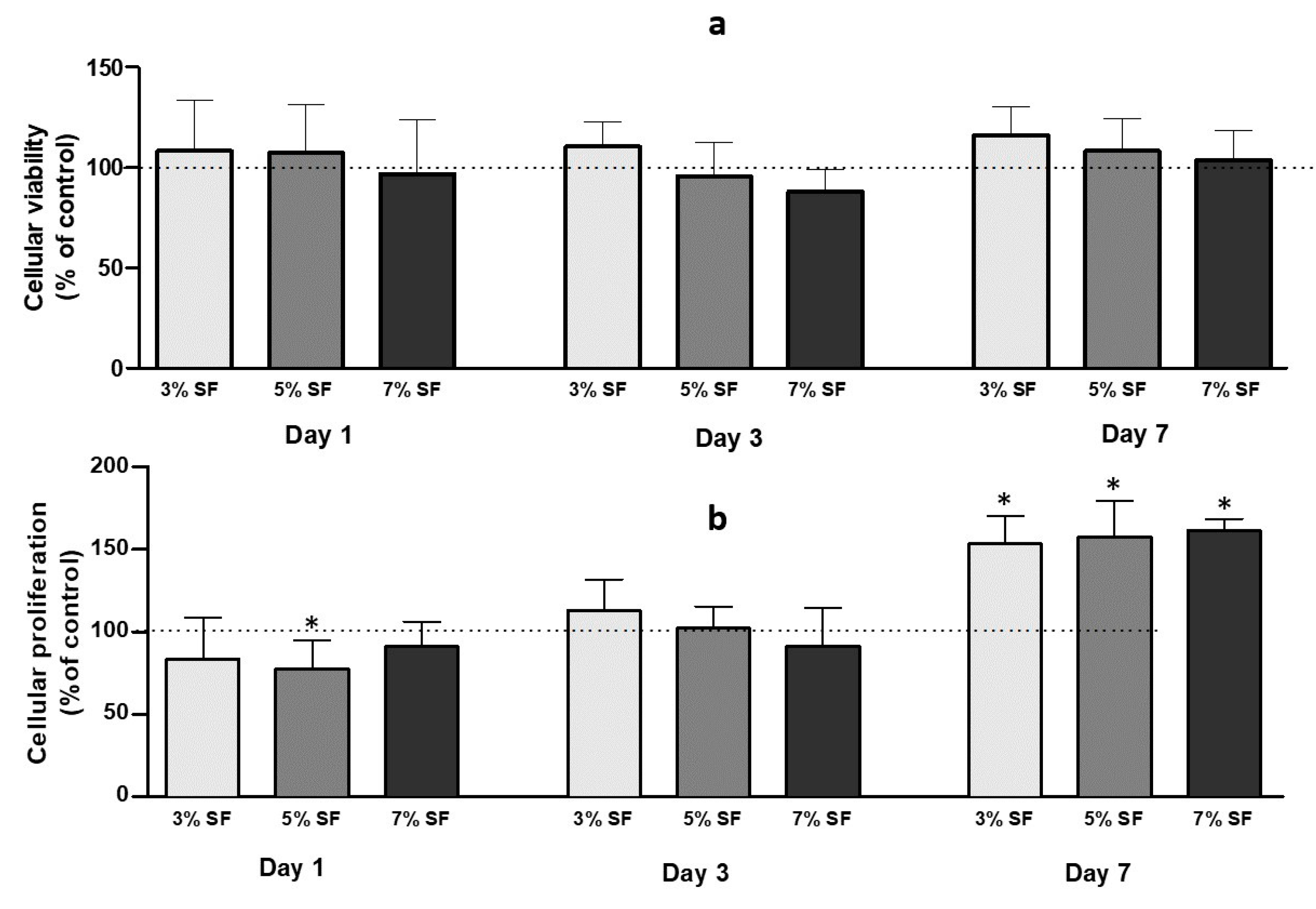 Pharmaceutics 15 02605 g005