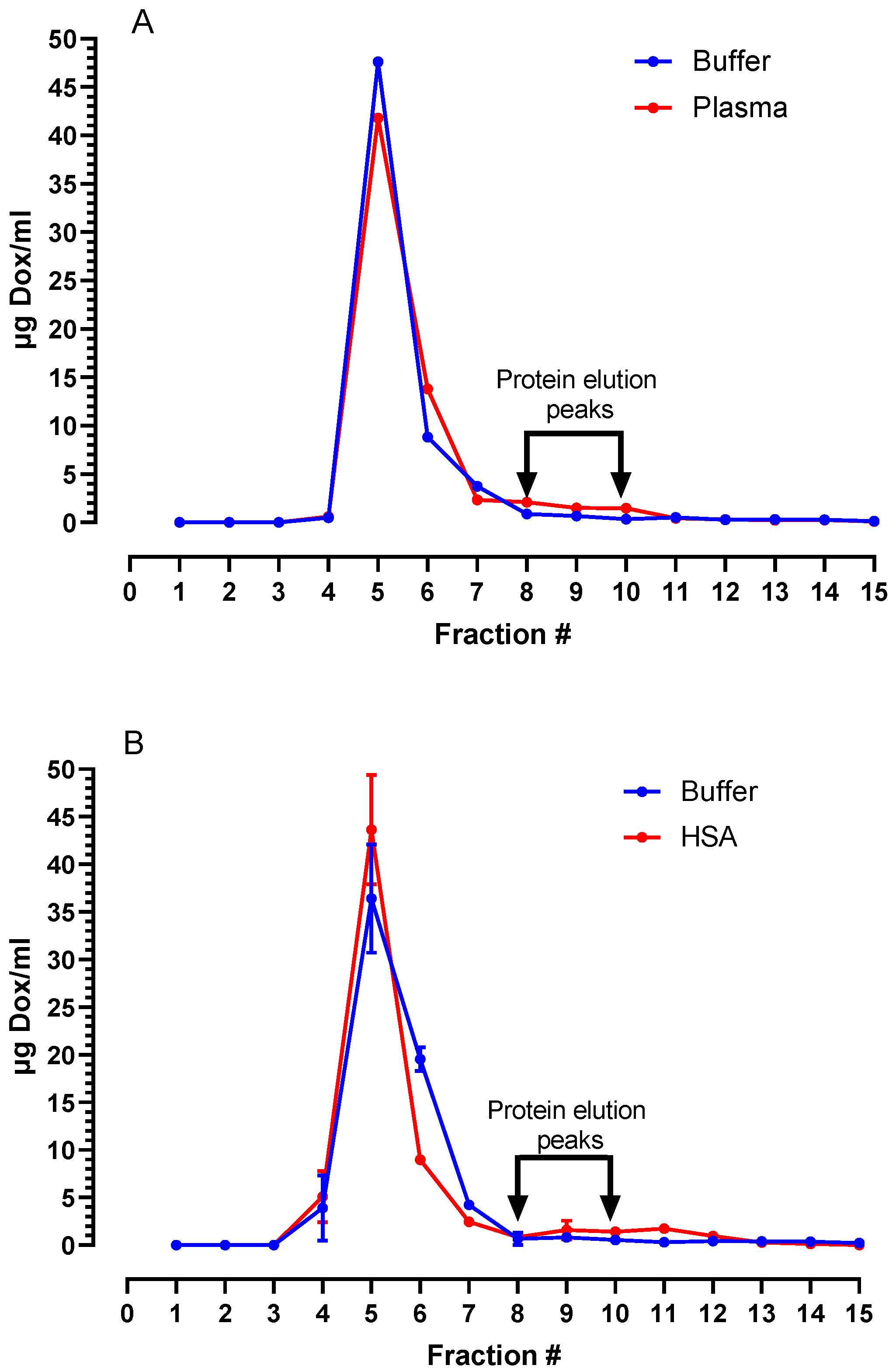 Pharmaceutics 15 02606 g002