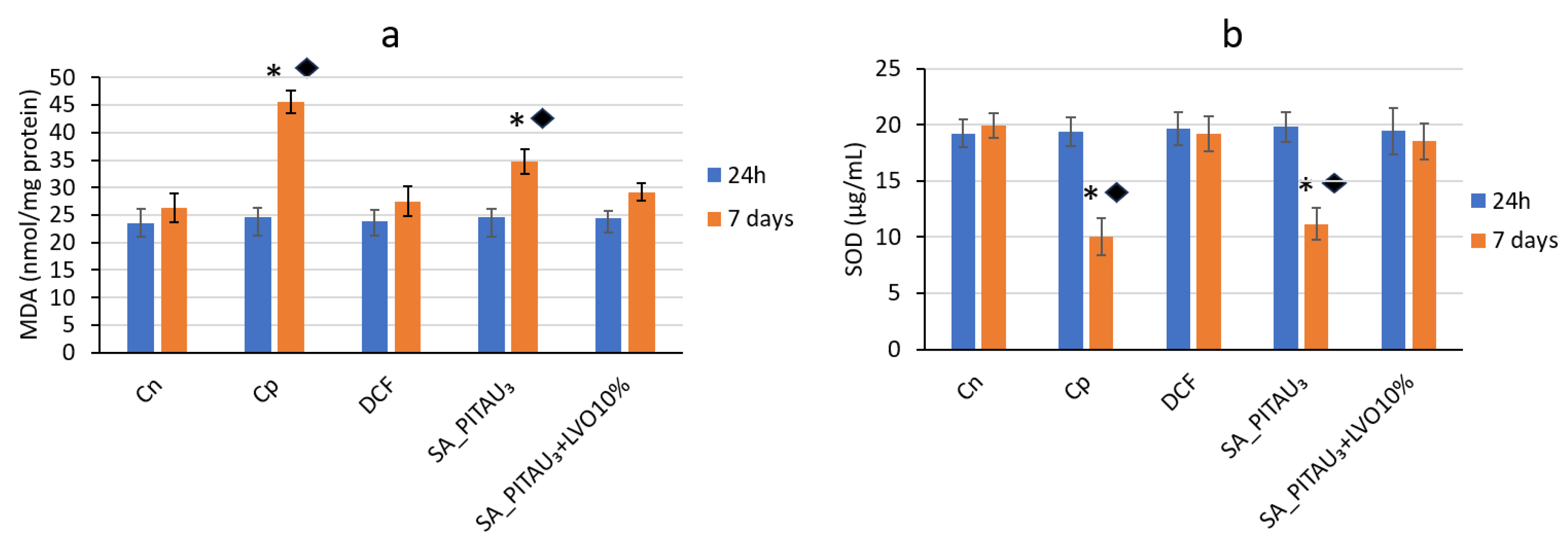 Pharmaceutics 15 02608 g008