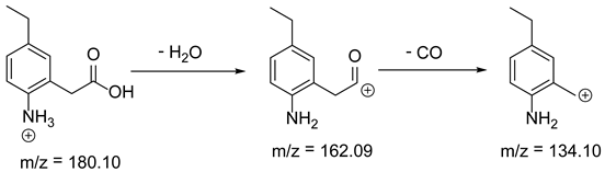 Pharmaceutics 15 02609 i013