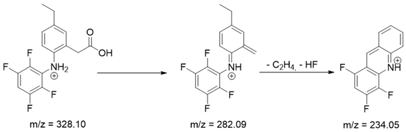 Pharmaceutics 15 02609 i016