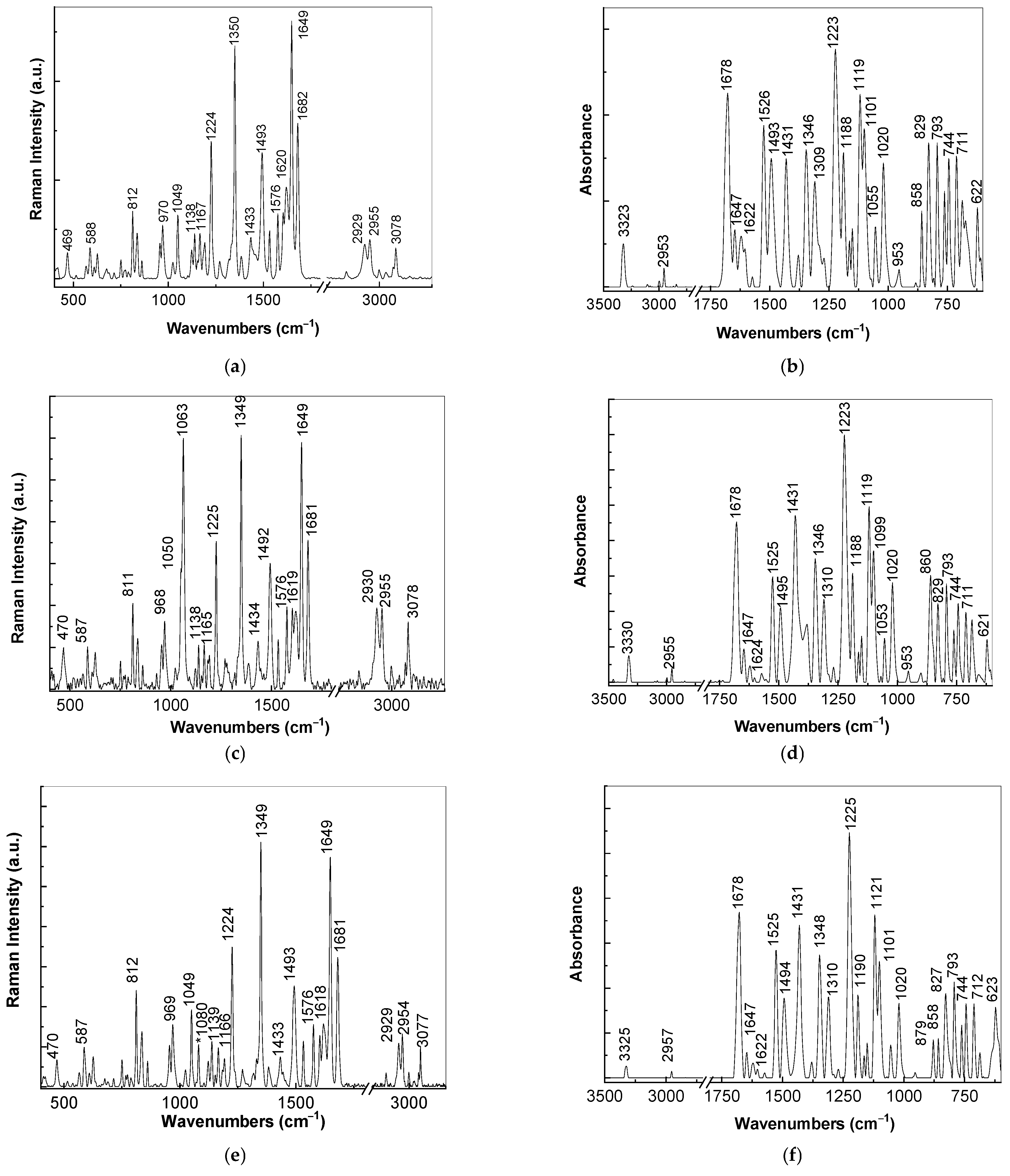 Pharmaceutics 15 02613 g008a