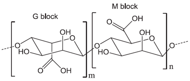Pharmaceutics 15 02639 i001