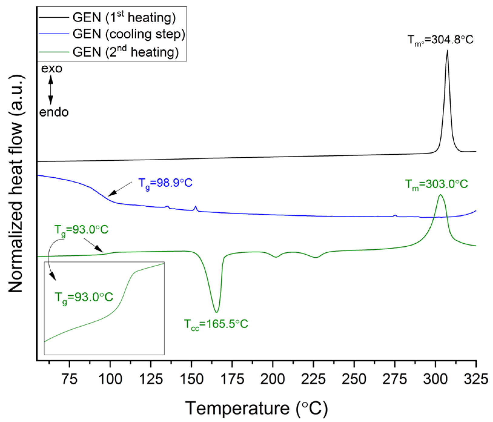 Pharmaceutics 15 02653 g002 Pharmaceutics 15 02653 g002