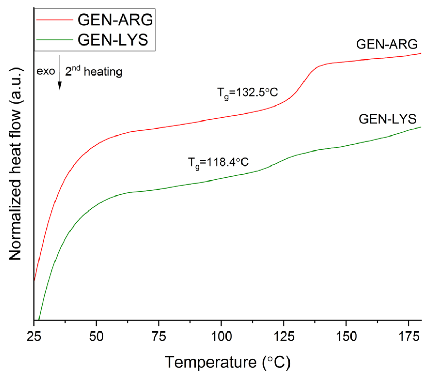Pharmaceutics 15 02653 g003 Pharmaceutics 15 02653 g003