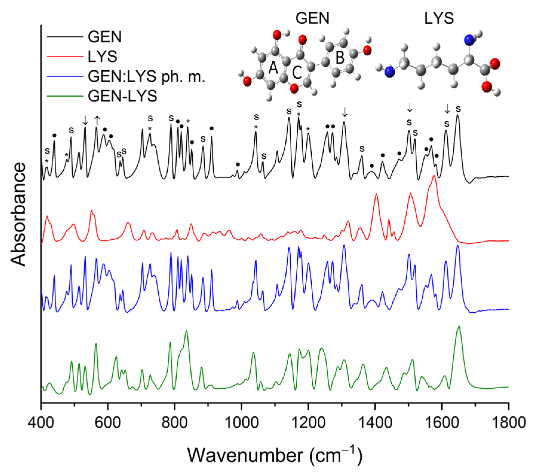 Pharmaceutics 15 02653 g004 Pharmaceutics 15 02653 g004