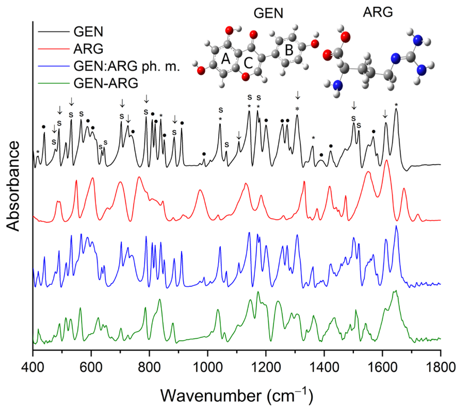 Pharmaceutics 15 02653 g005 Pharmaceutics 15 02653 g005