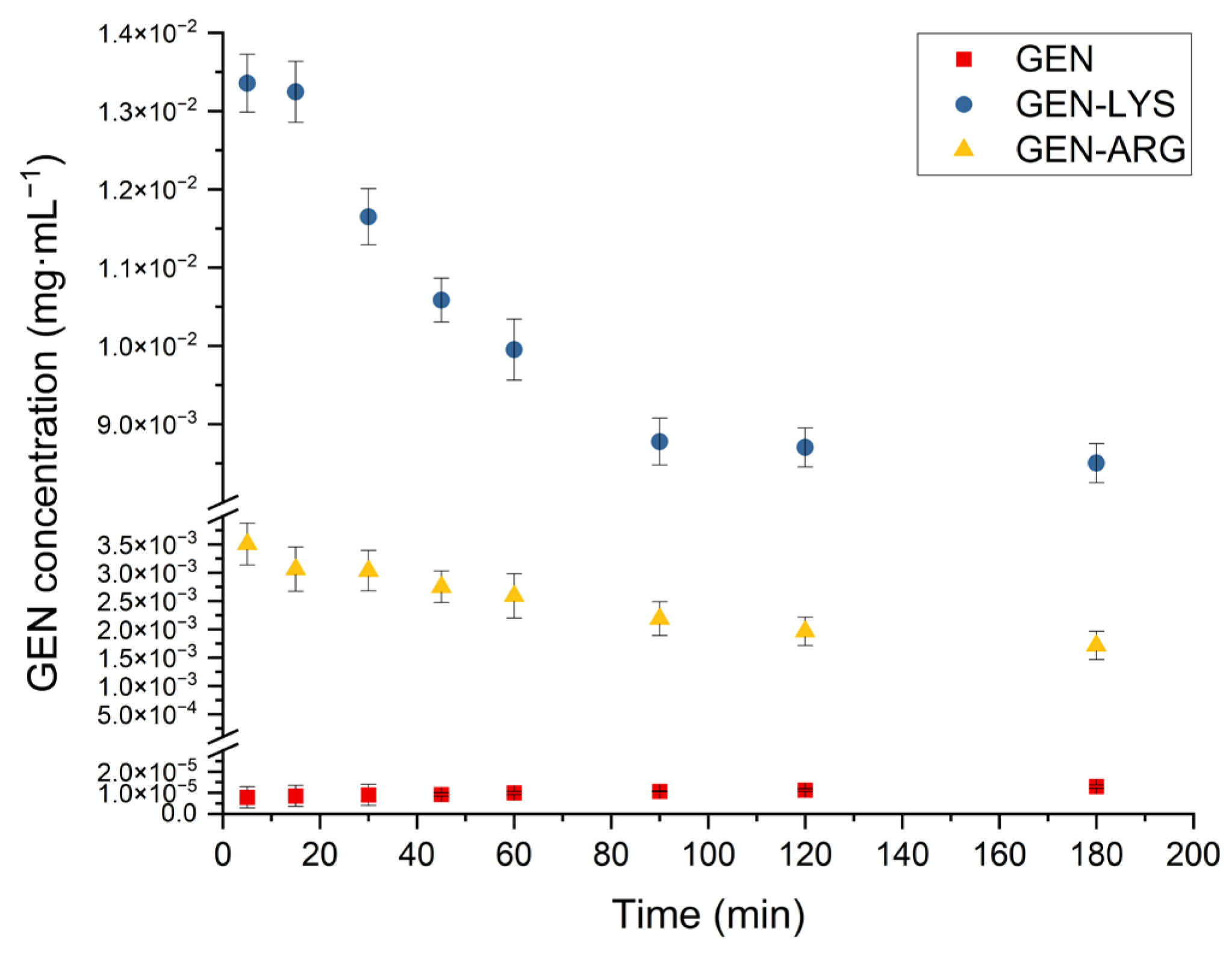 Pharmaceutics 15 02653 g007 Pharmaceutics 15 02653 g007