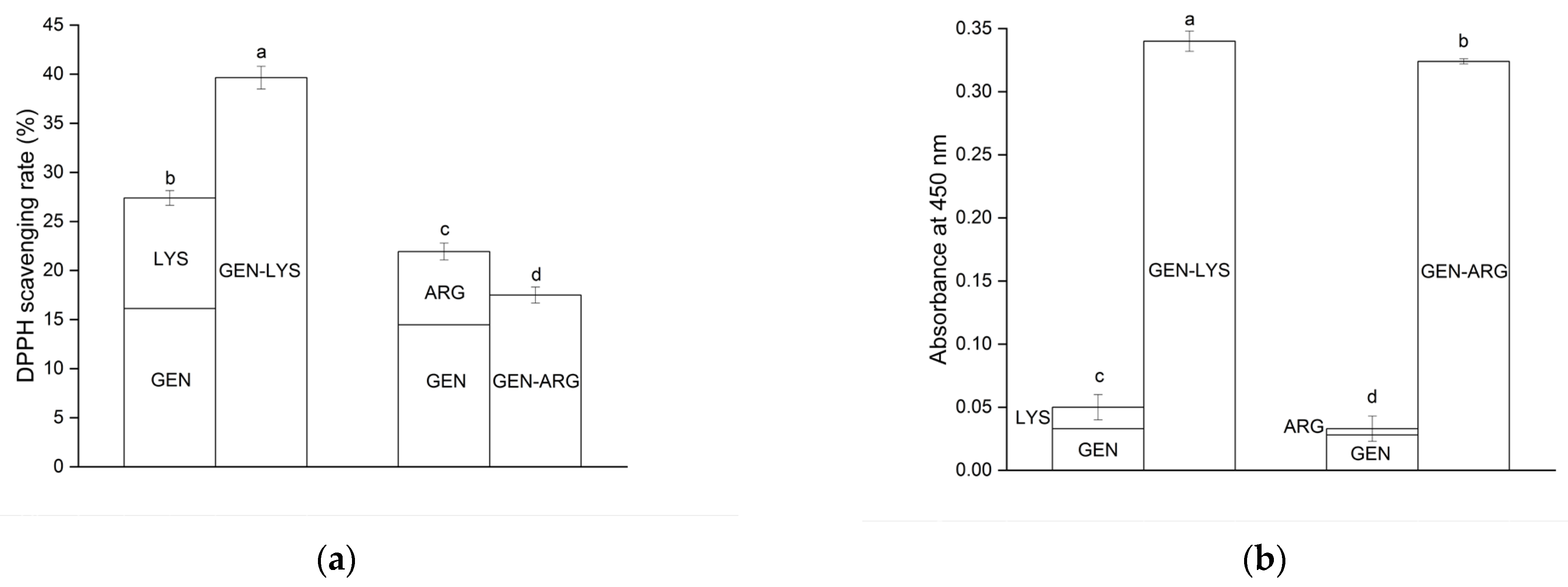 Pharmaceutics 15 02653 g008 Pharmaceutics 15 02653 g008
