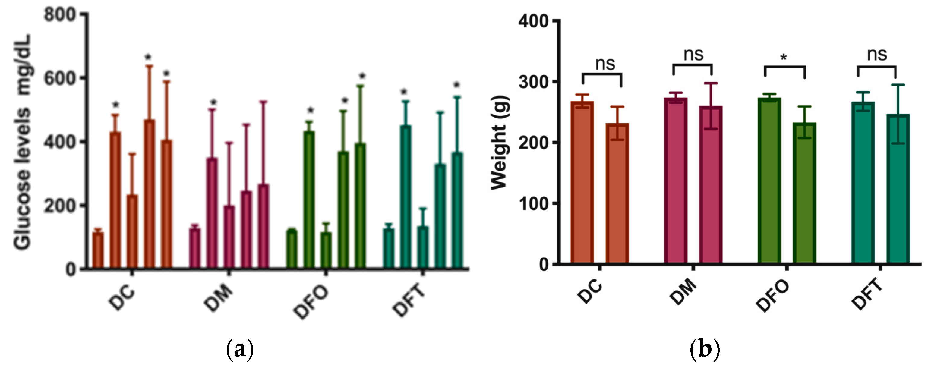 Pharmaceutics 15 02657 g002