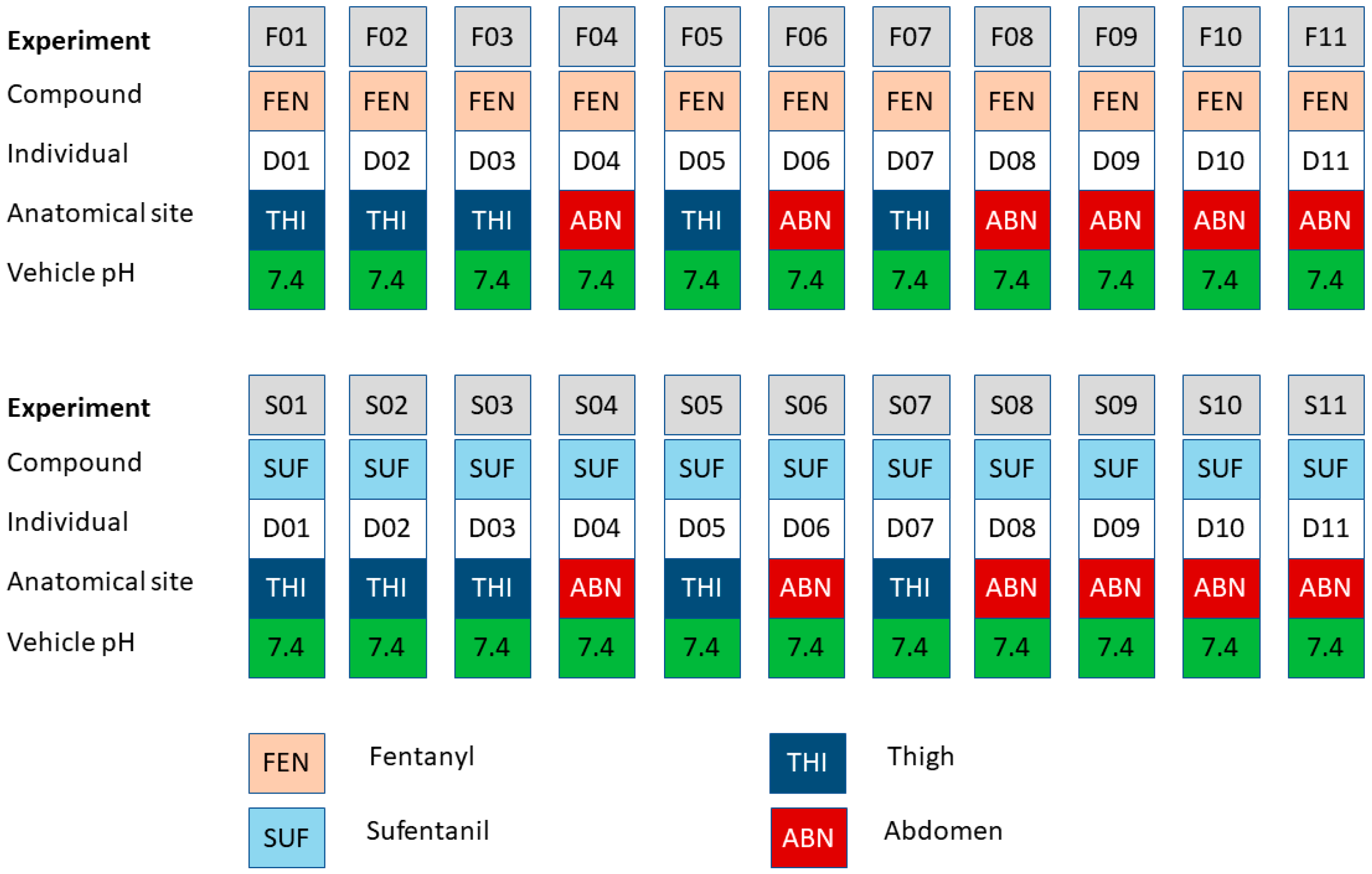 Pharmaceutics 15 02667 g002