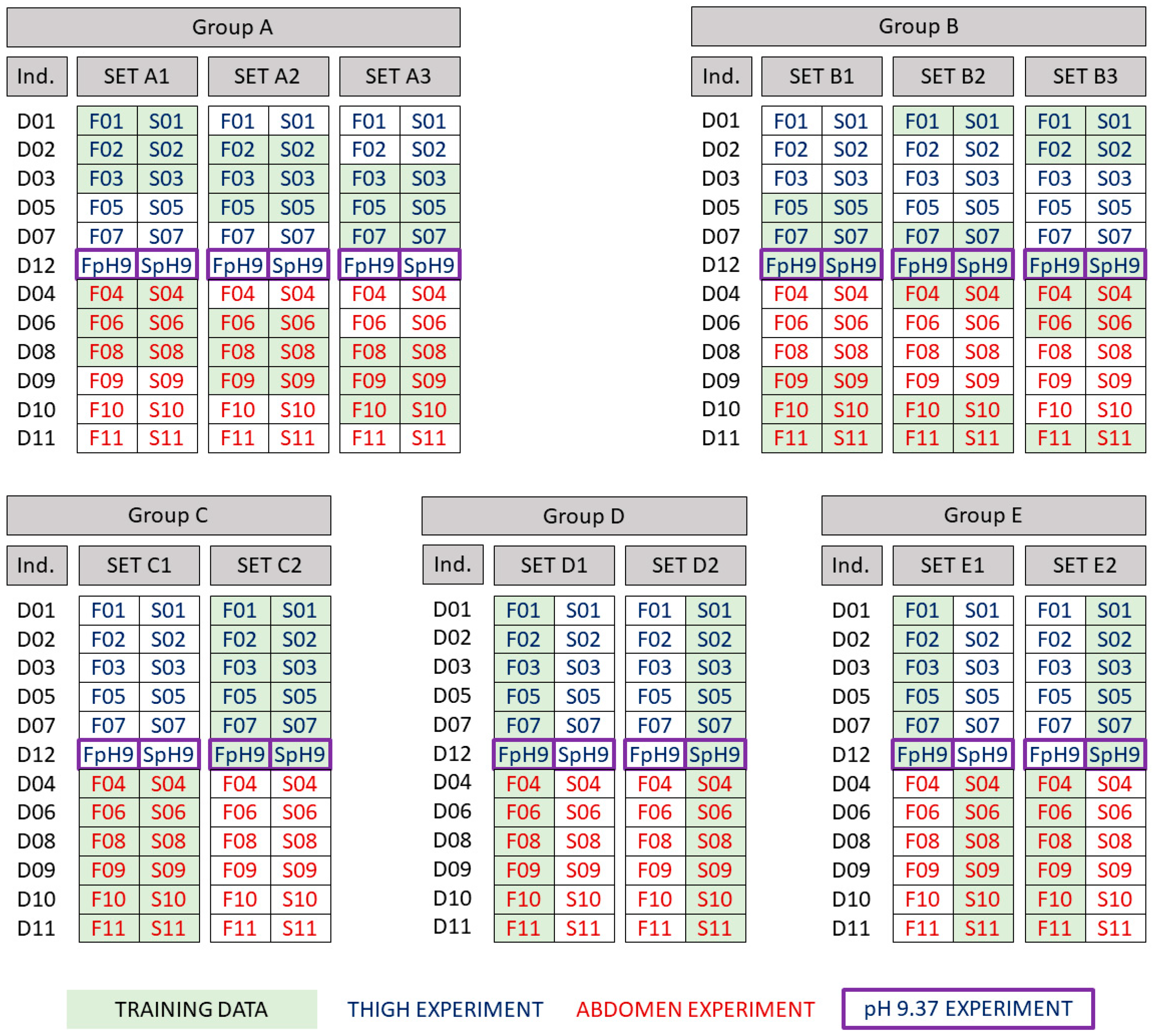 Pharmaceutics 15 02667 g004