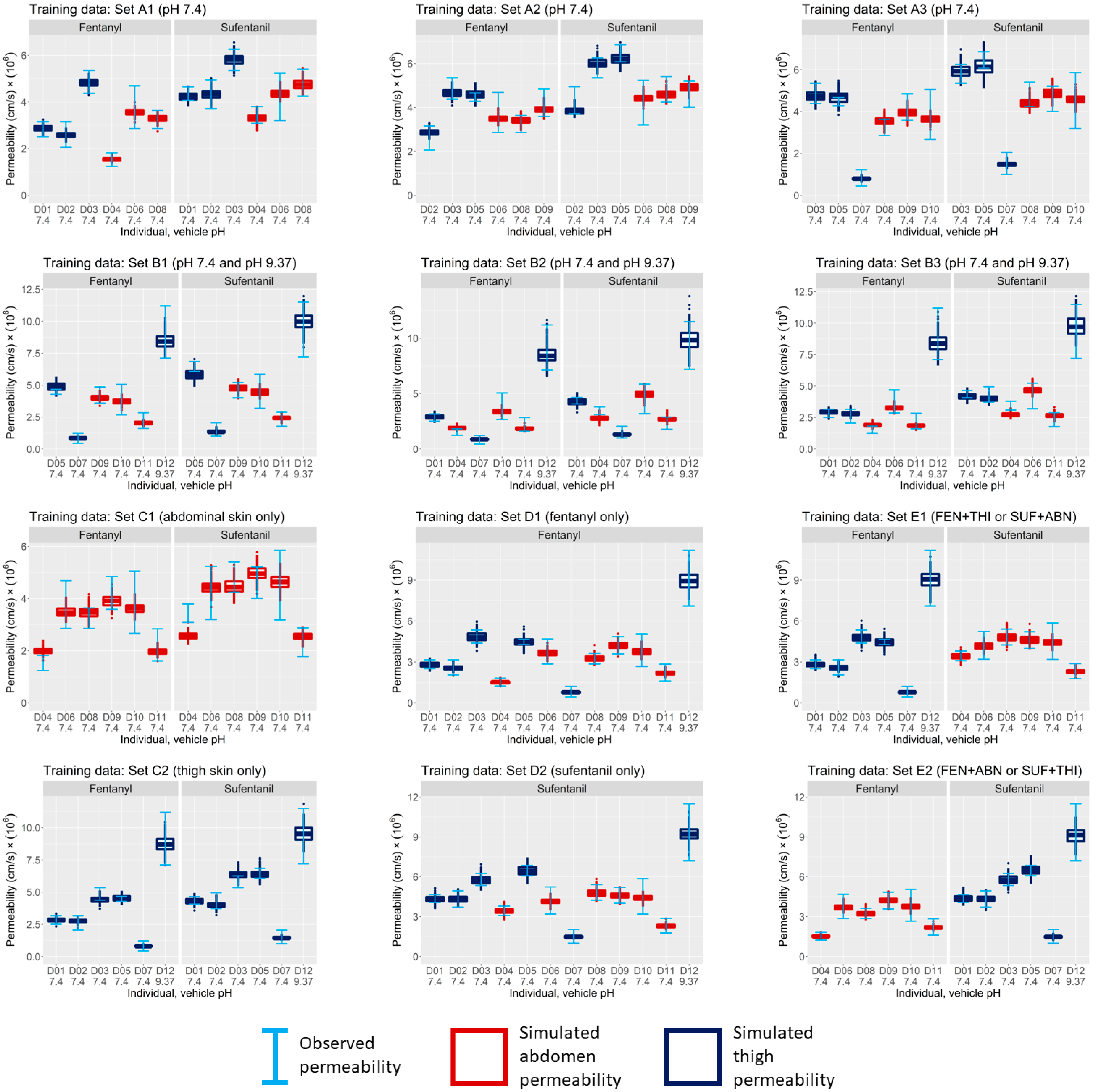 Pharmaceutics 15 02667 g006