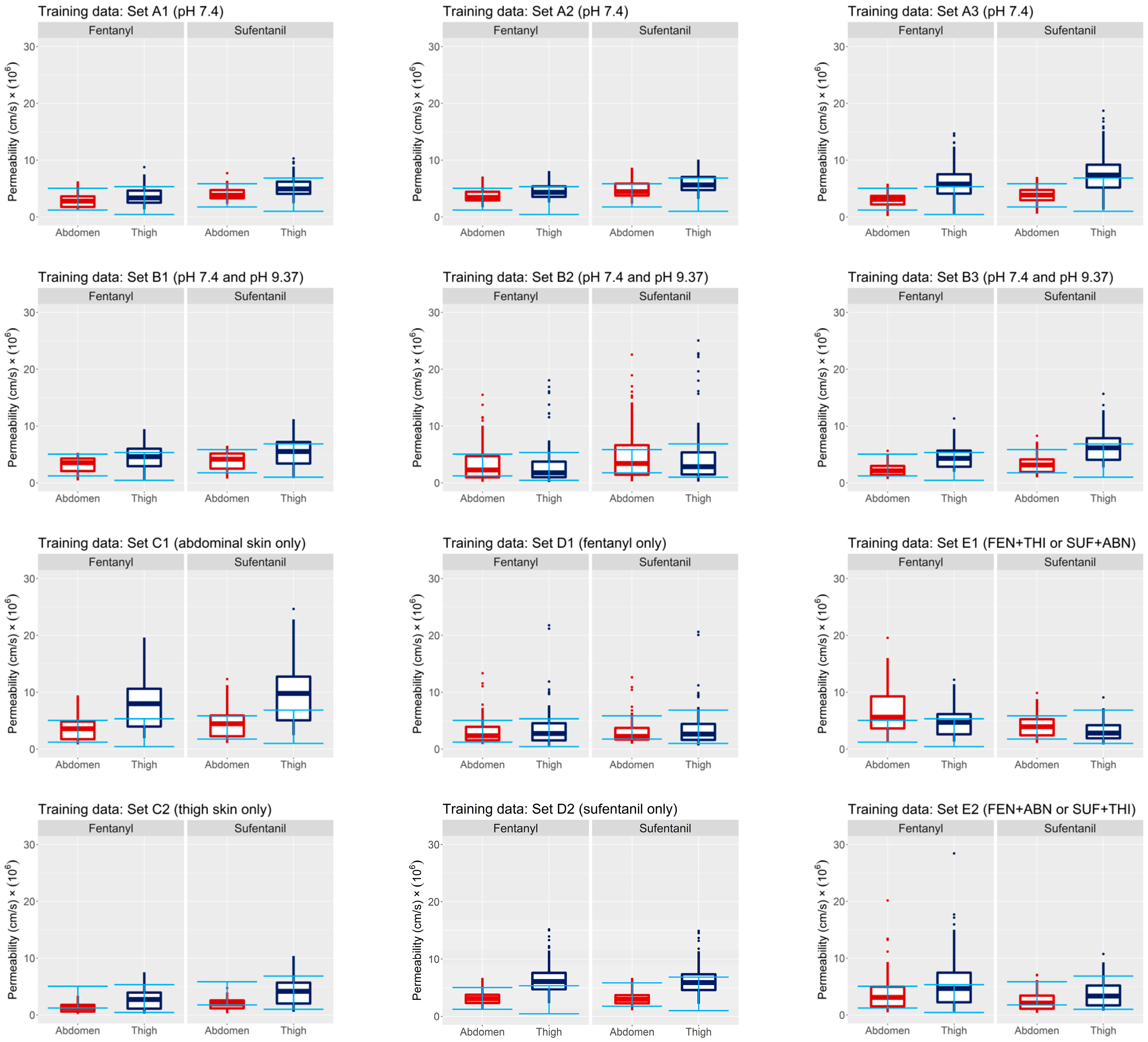 Pharmaceutics 15 02667 g007a