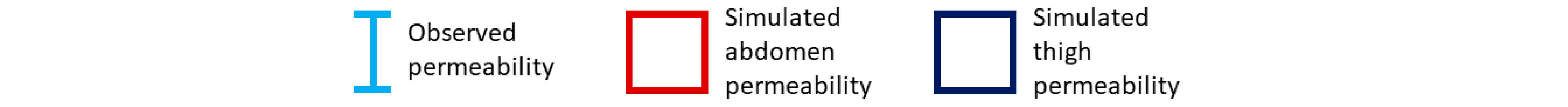 Pharmaceutics 15 02667 g007b