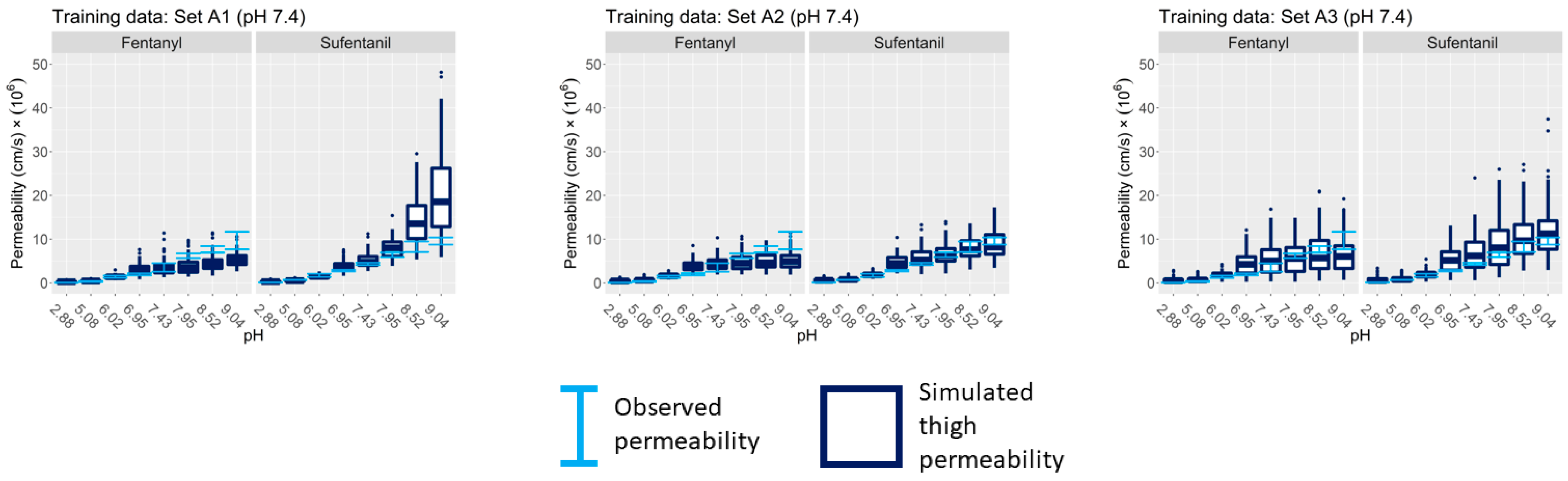 Pharmaceutics 15 02667 g008