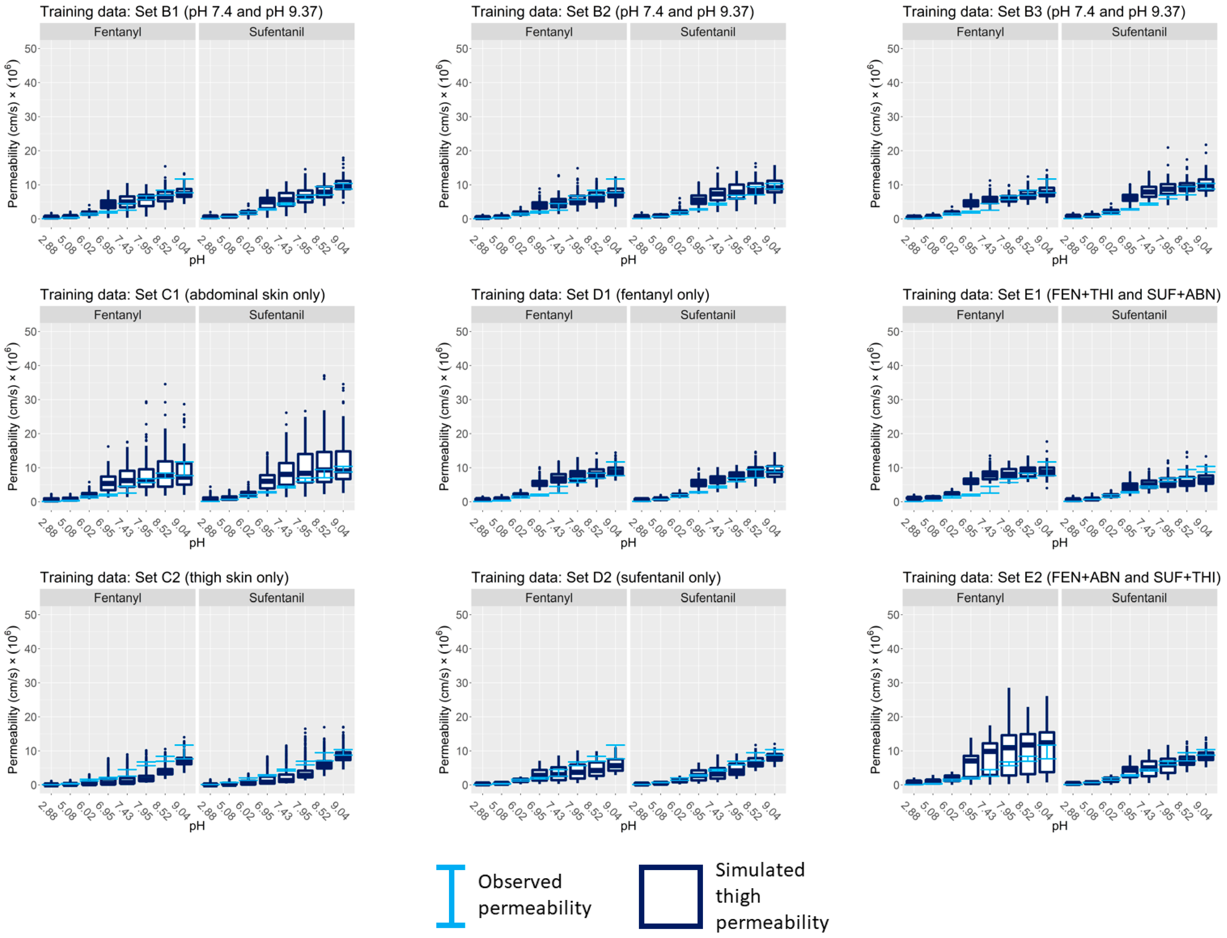 Pharmaceutics 15 02667 g009