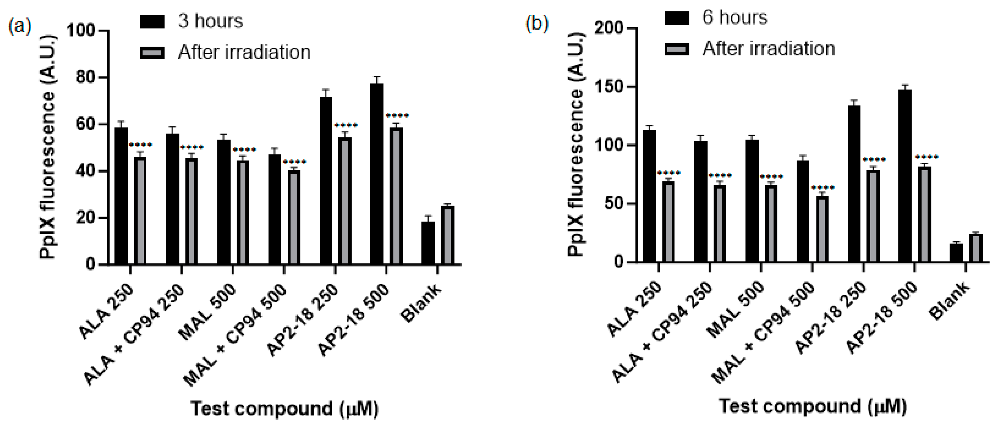 Pharmaceutics 15 02668 g004