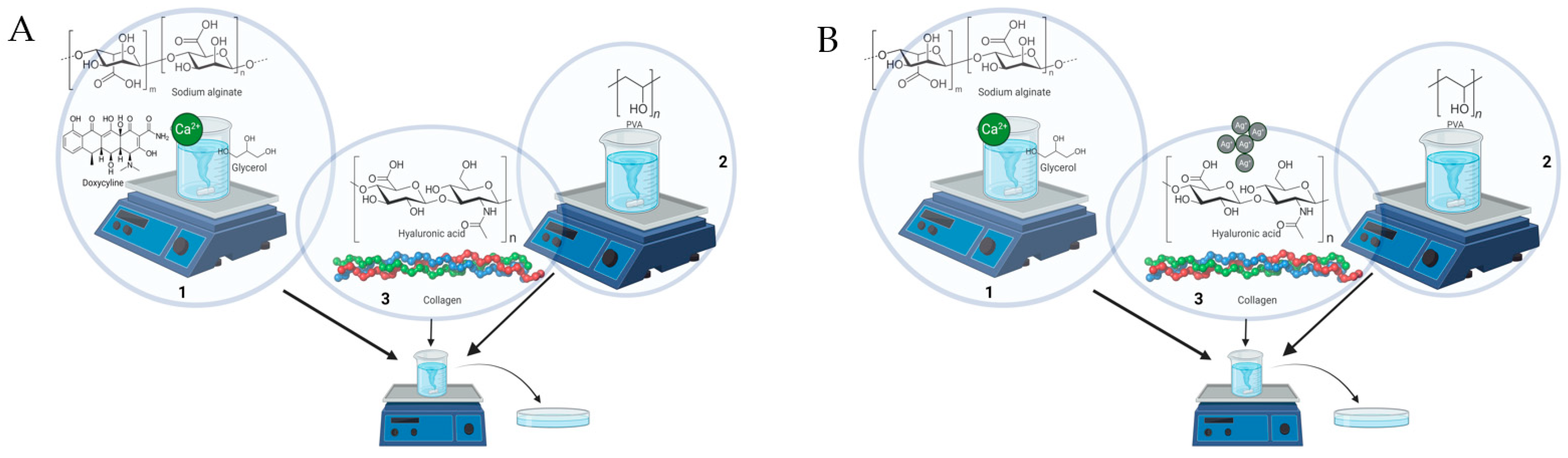 Pharmaceutics 15 02696 g001