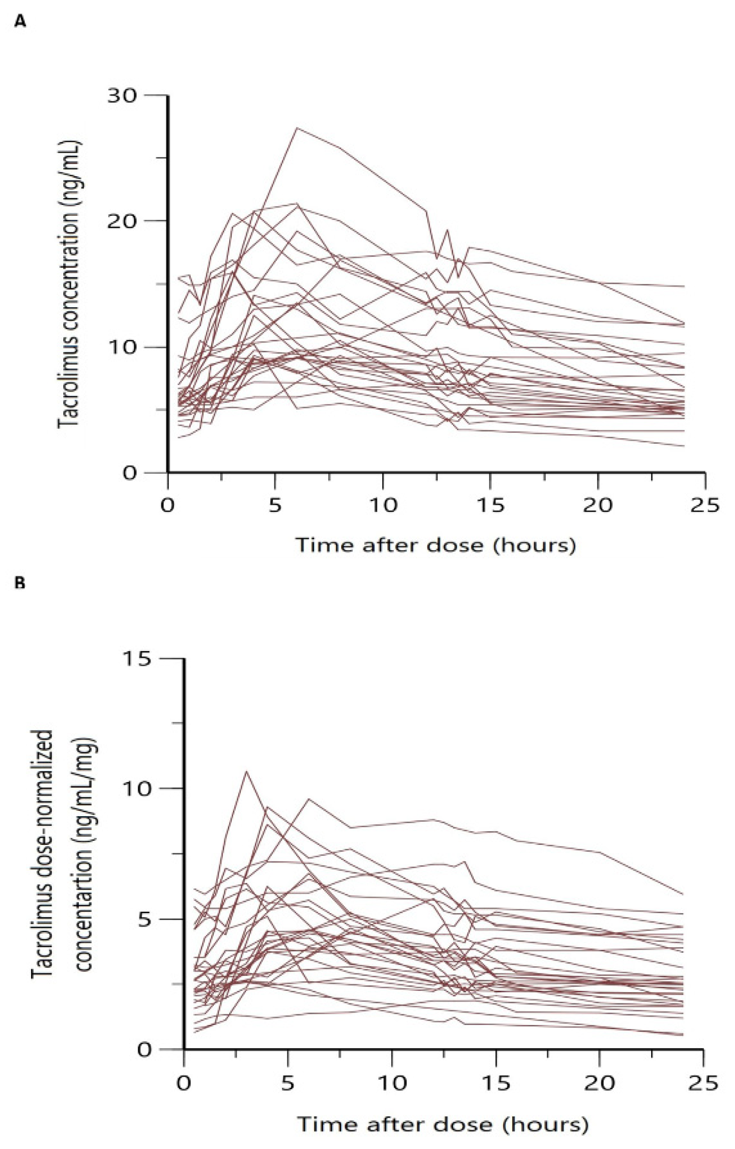 Pharmaceutics 15 02699 g001