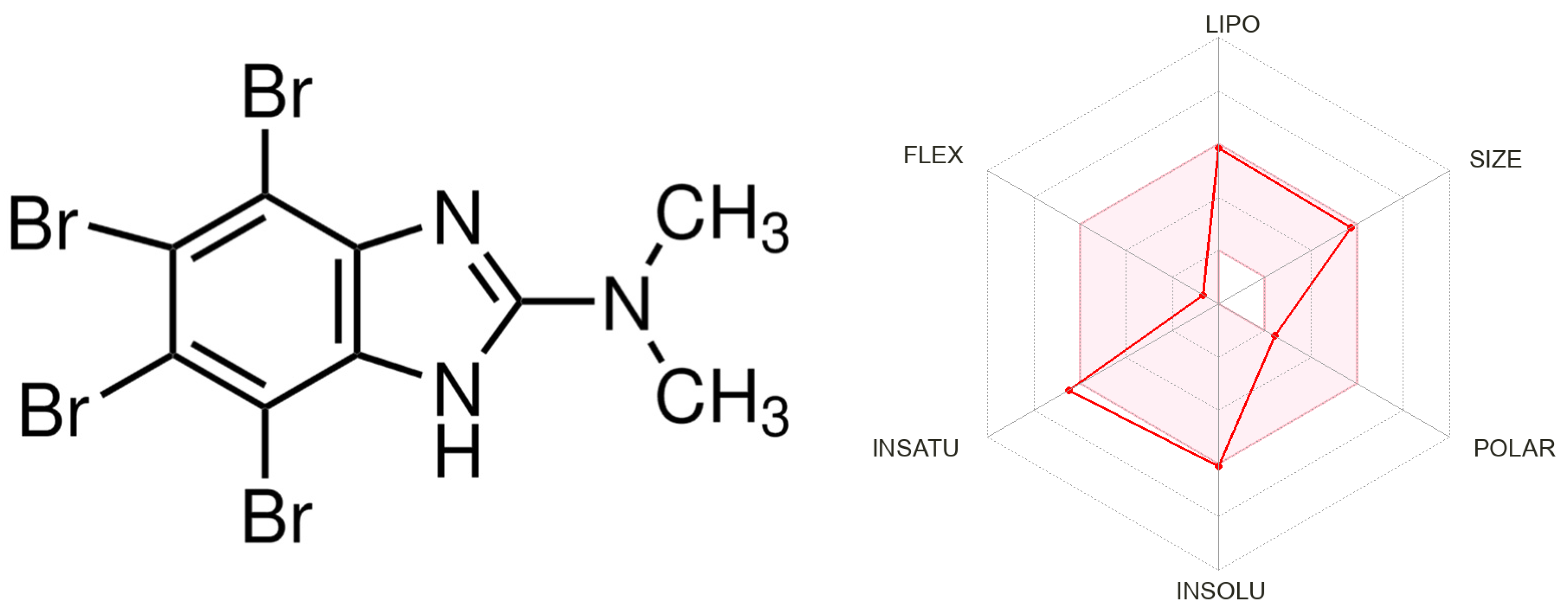 Pharmaceutics 15 02701 g001