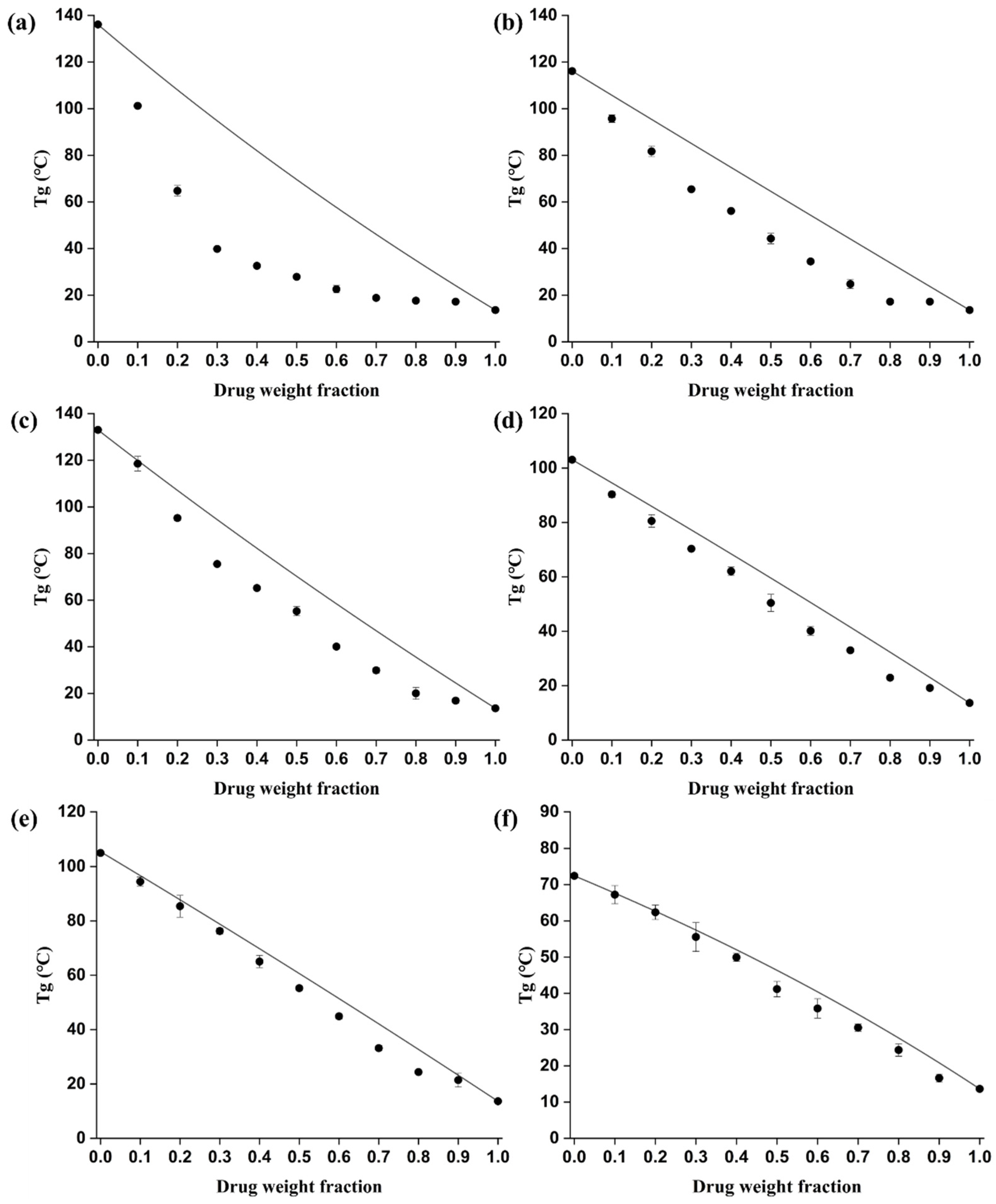 Pharmaceutics 15 02704 g001