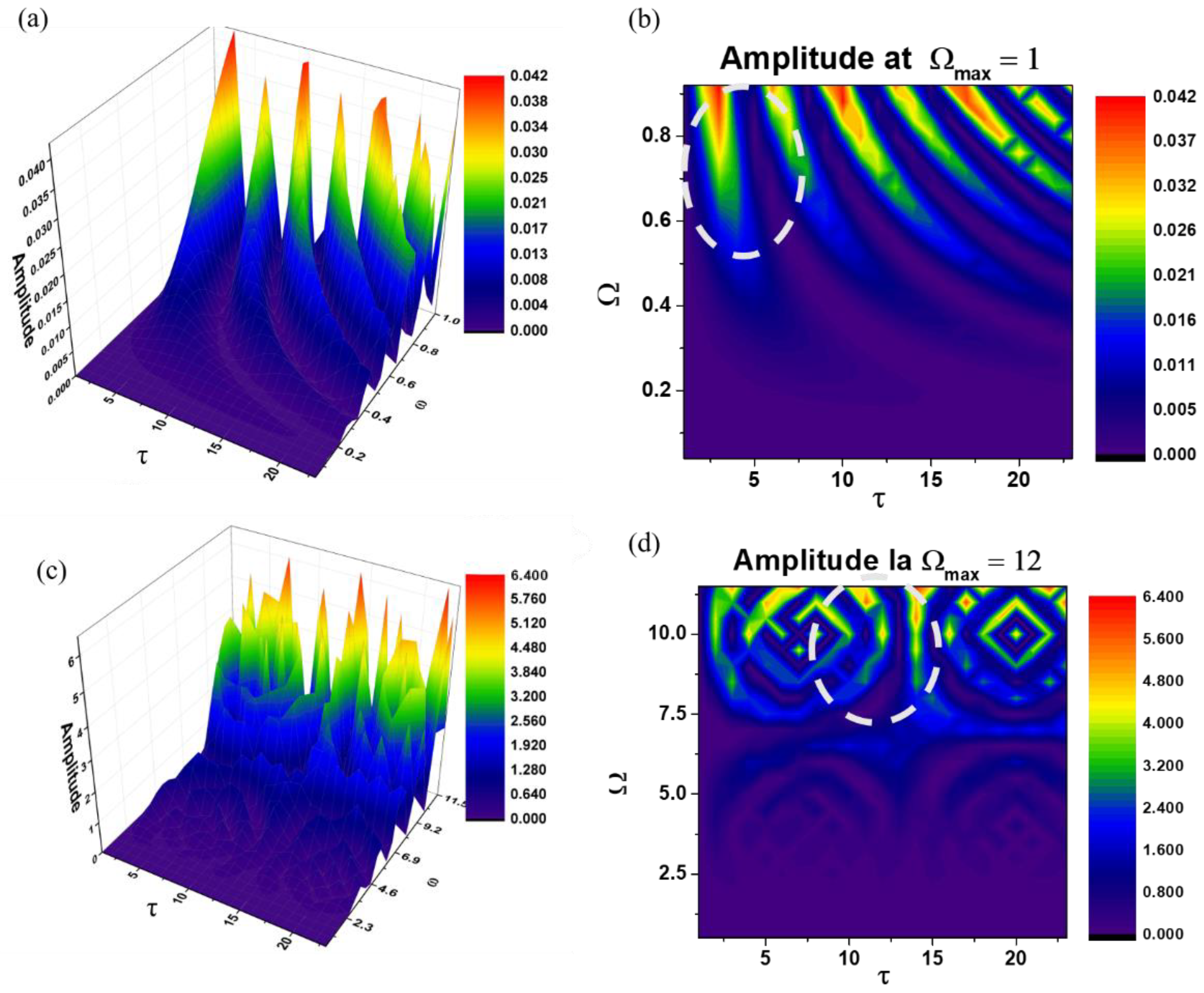 Pharmaceutics 15 02722 g002