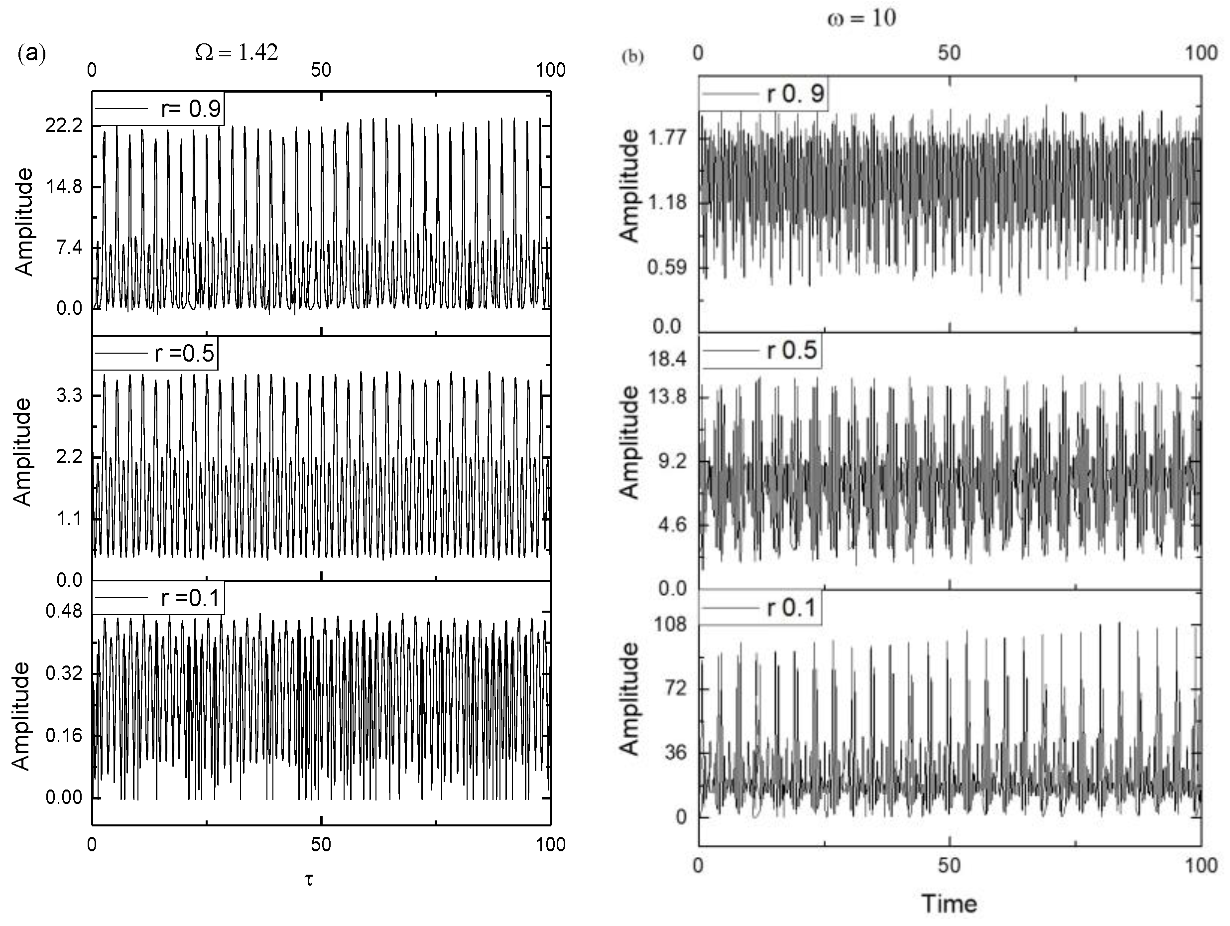 Pharmaceutics 15 02722 g003