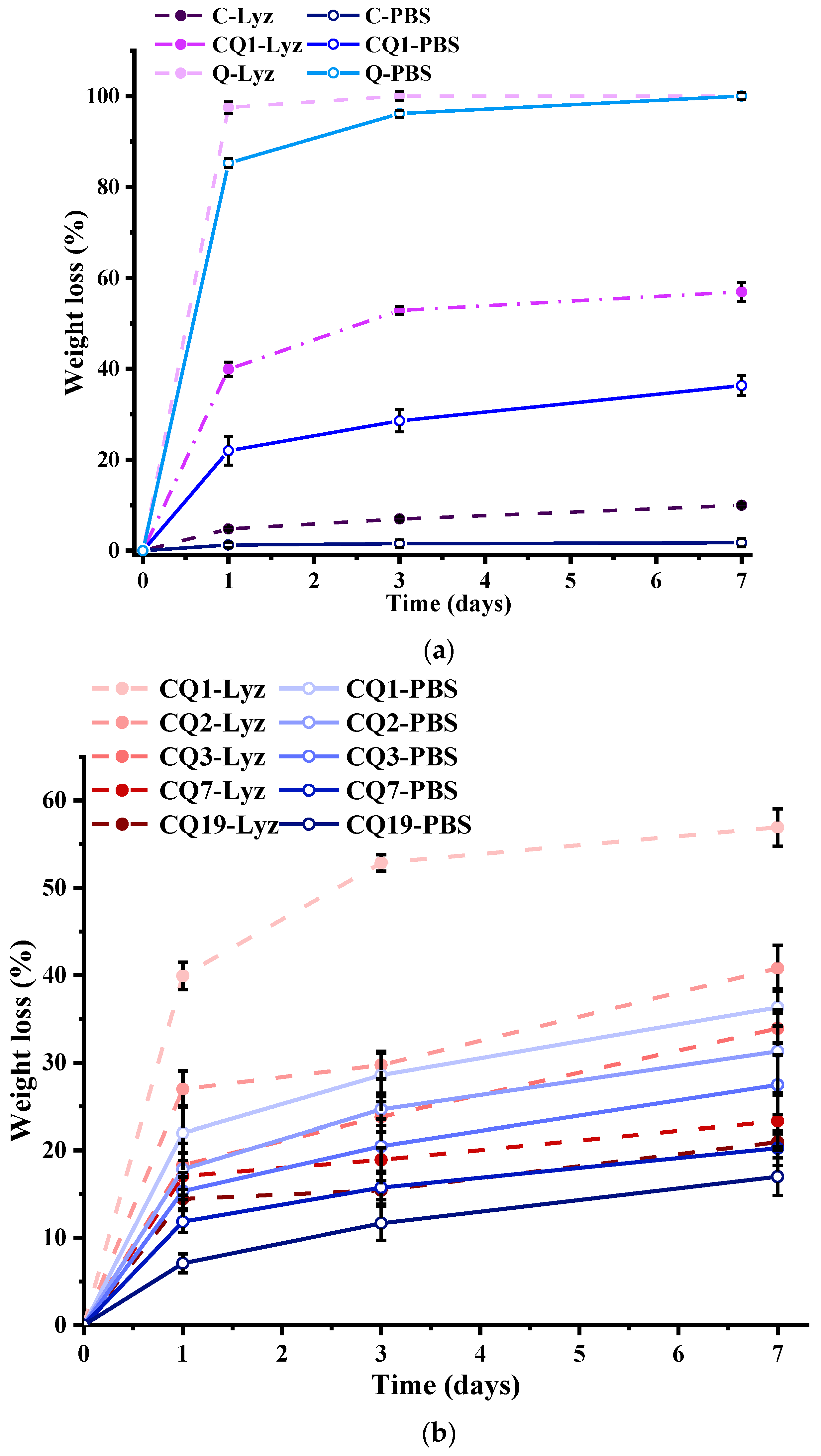 Pharmaceutics 15 02722 g009a