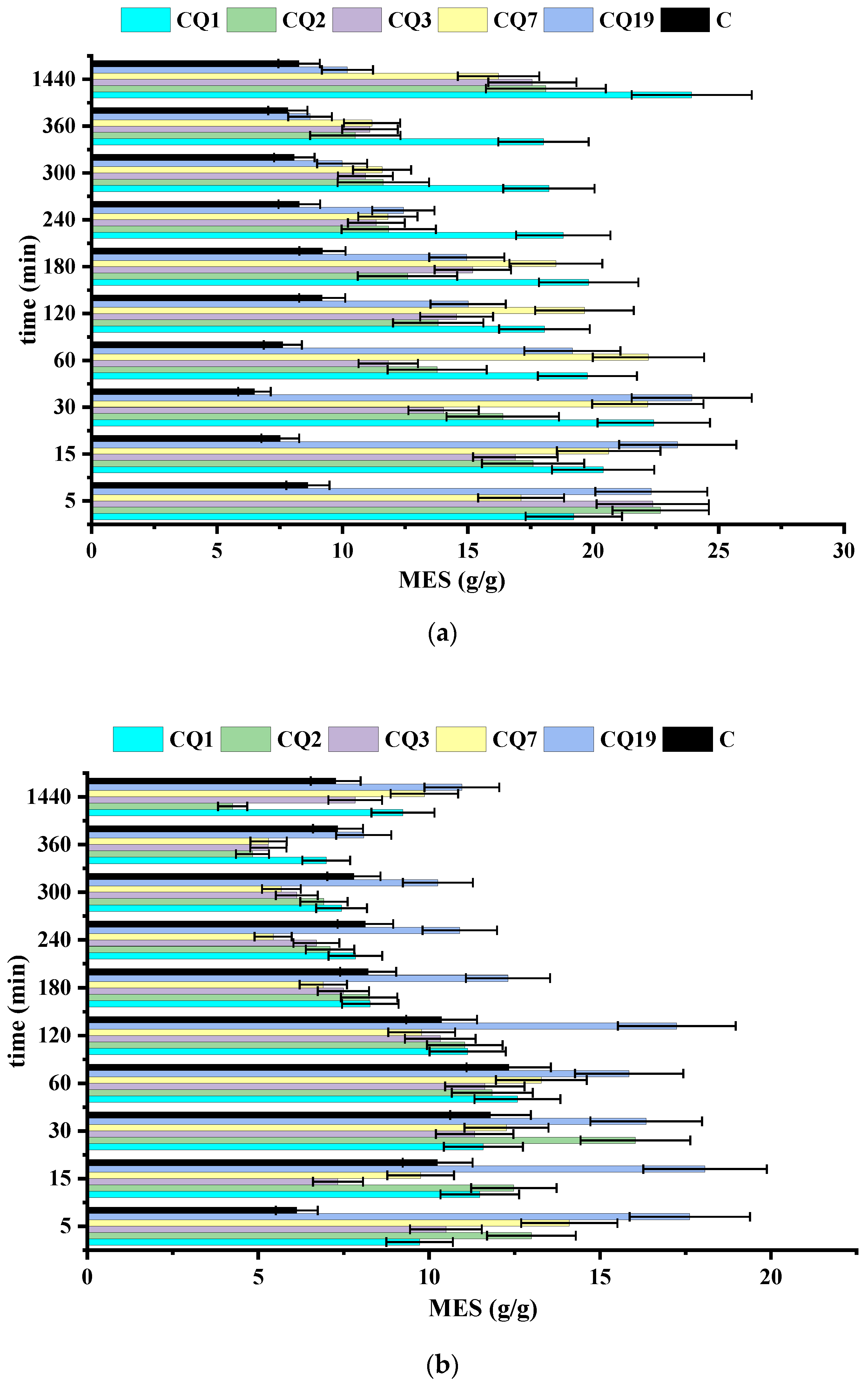 Pharmaceutics 15 02722 g010a