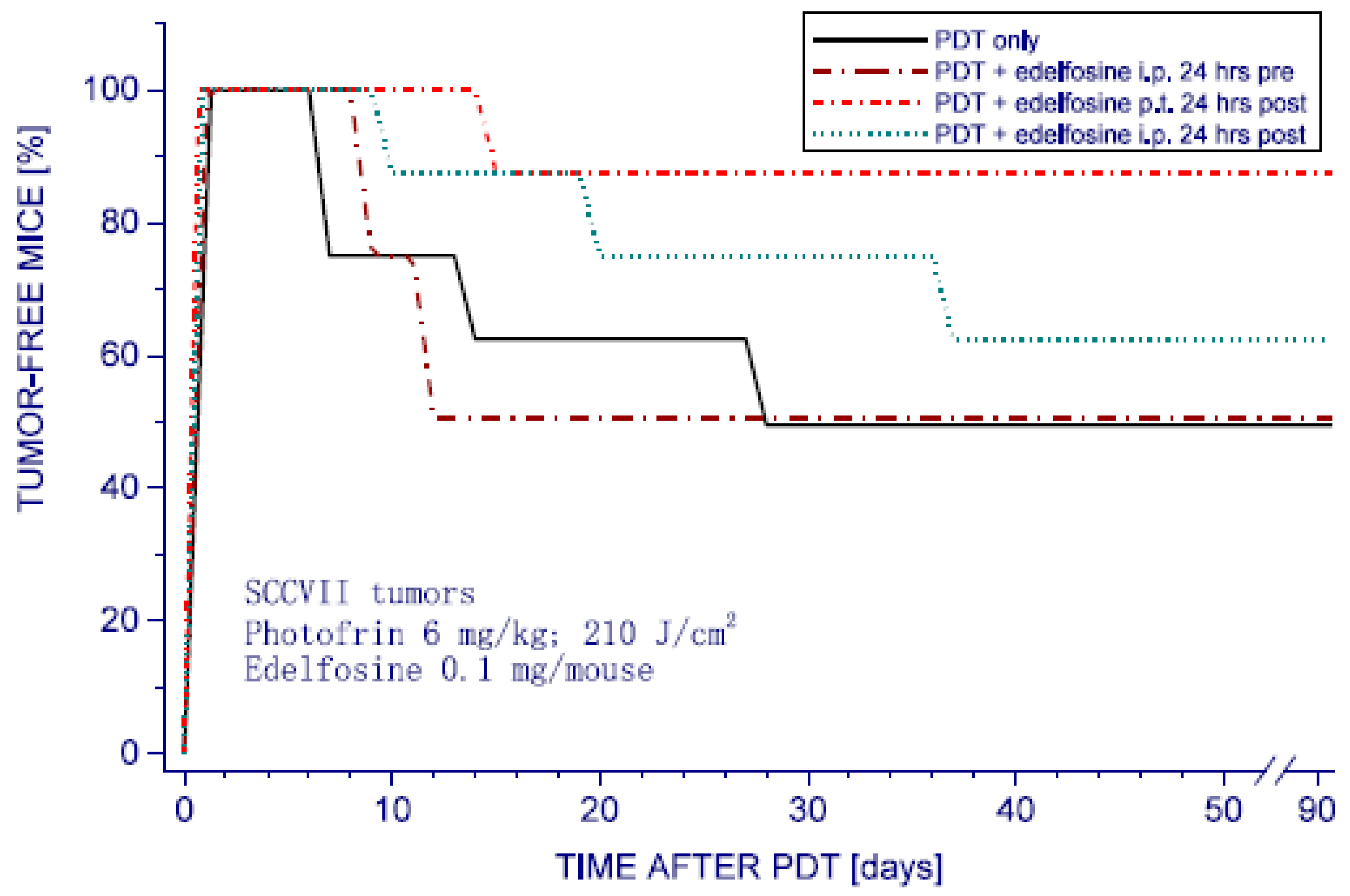 Pharmaceutics 15 02723 g002