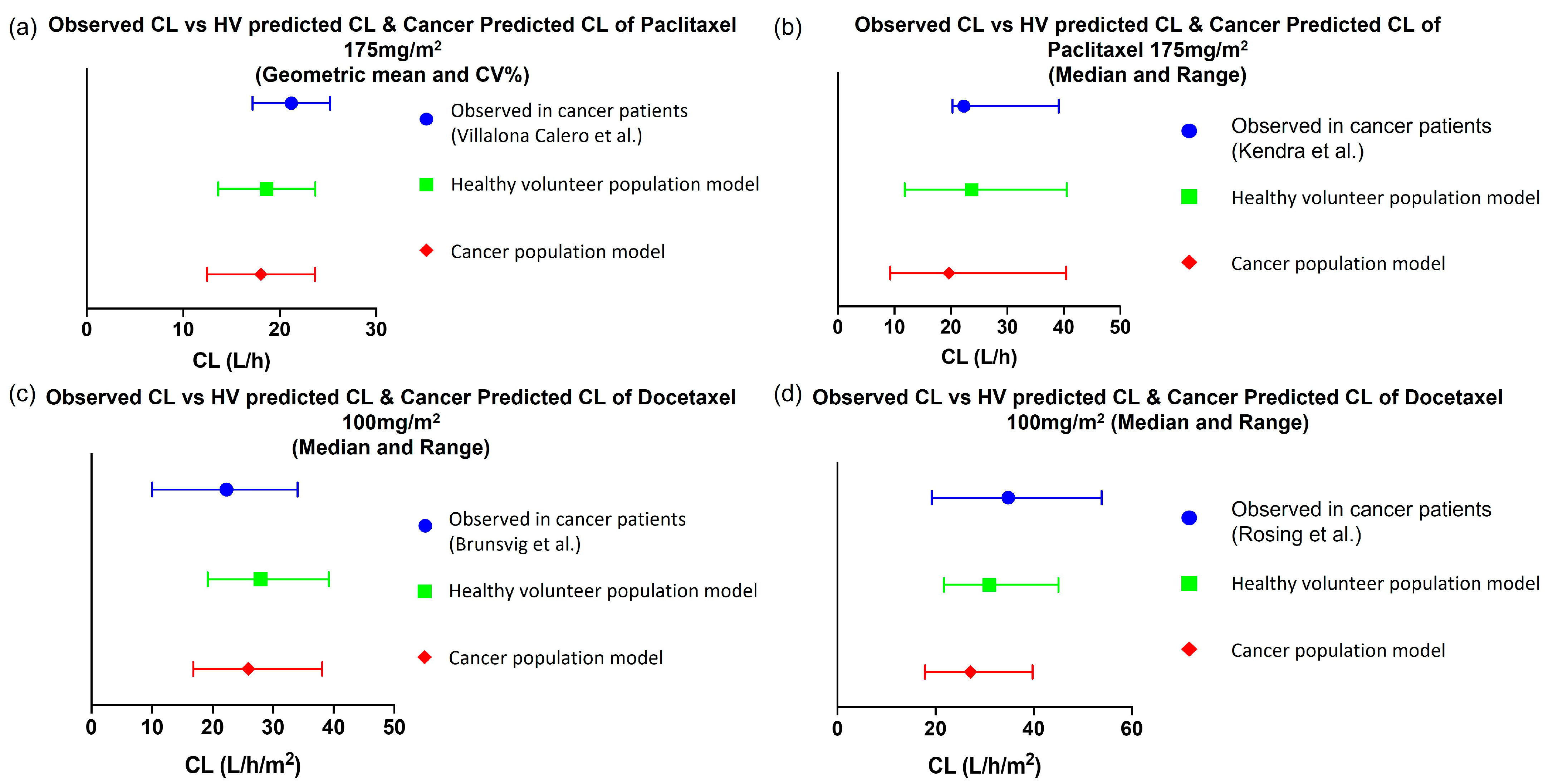 Pharmaceutics 15 02727 g004