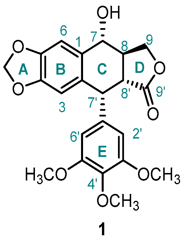 Pharmaceutics 15 02728 g004
