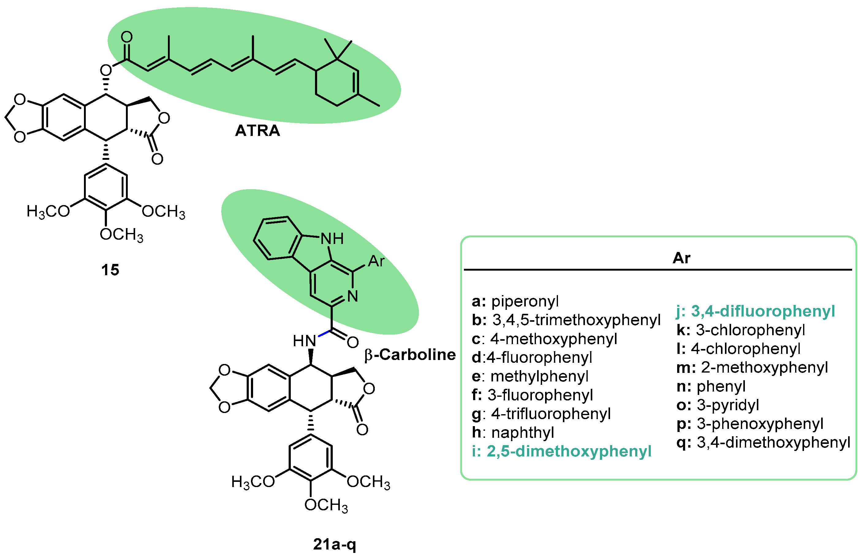Pharmaceutics 15 02728 g006