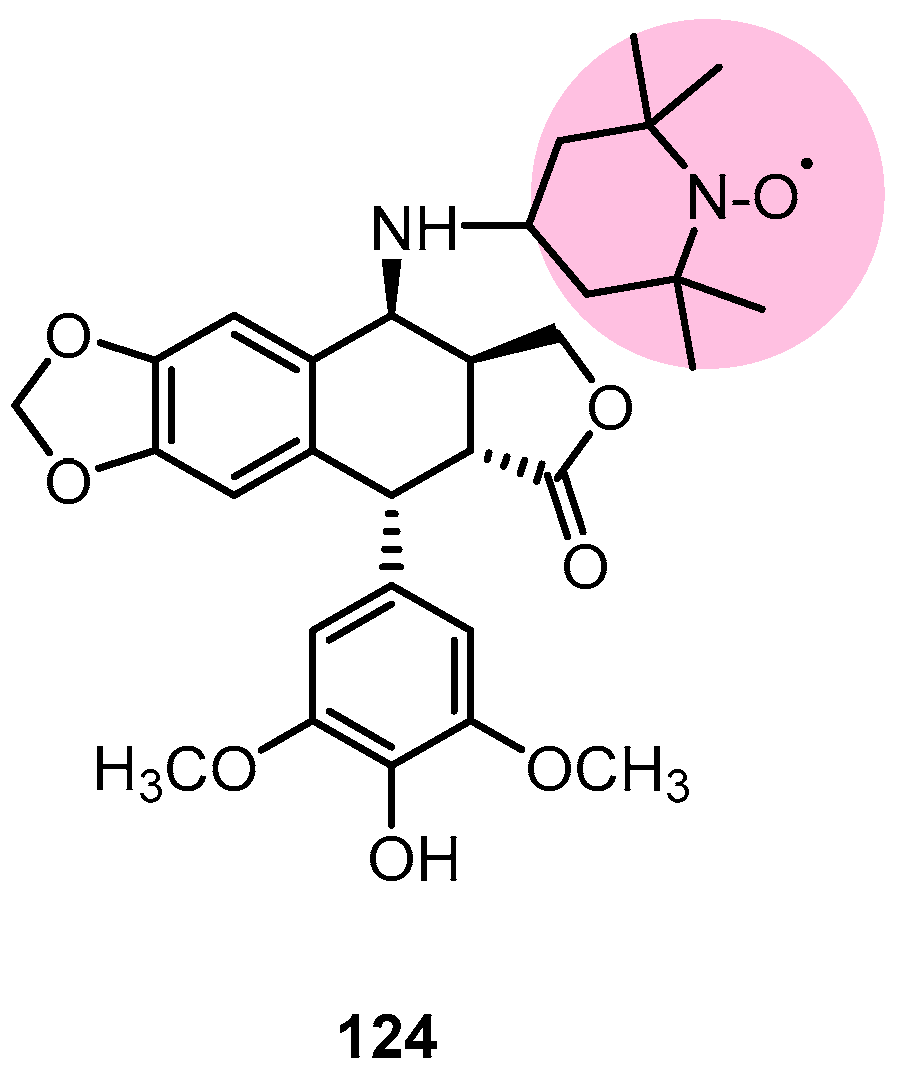 Pharmaceutics 15 02728 g016