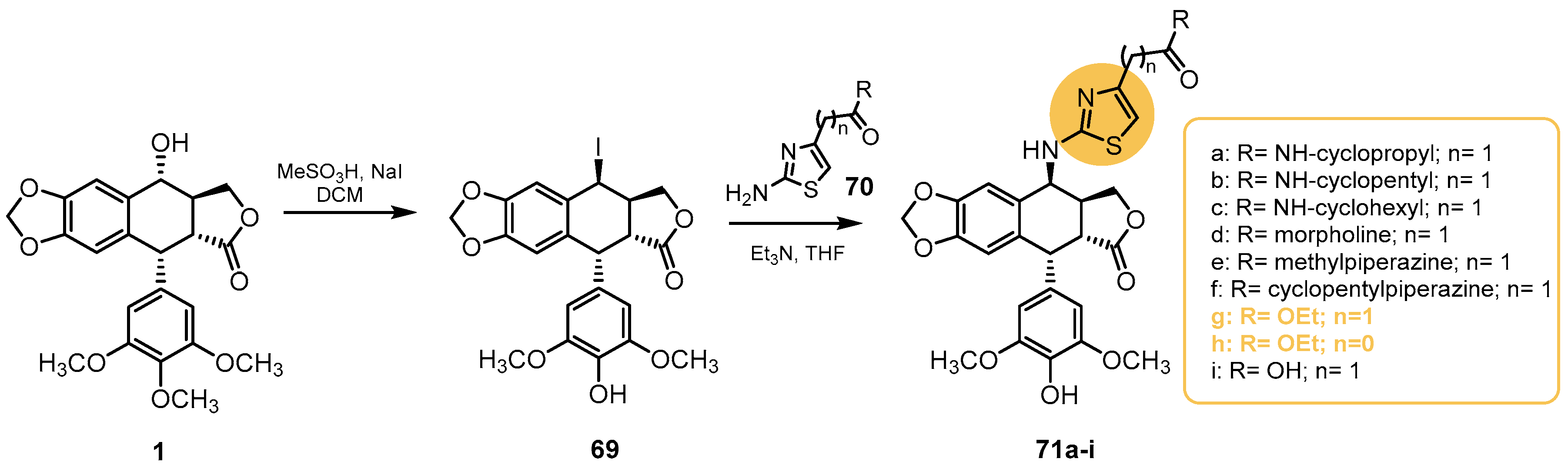 Pharmaceutics 15 02728 sch014