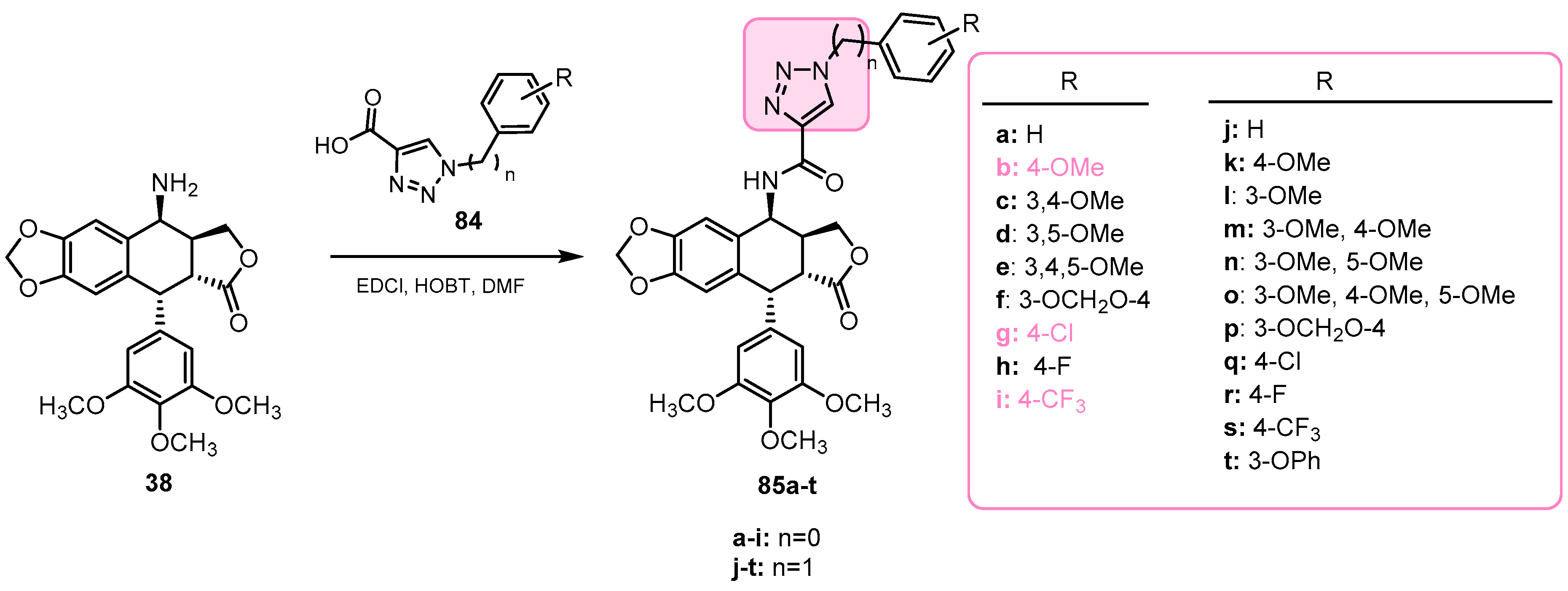 Pharmaceutics 15 02728 sch018