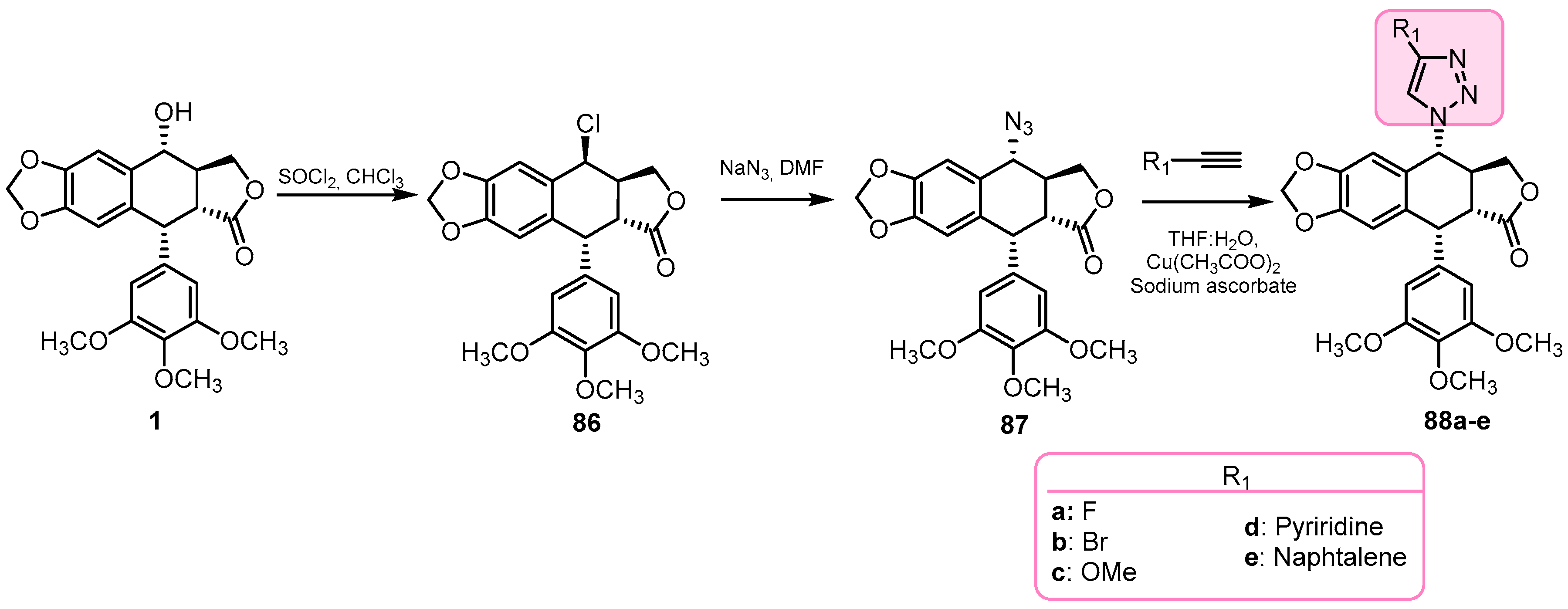 Pharmaceutics 15 02728 sch019