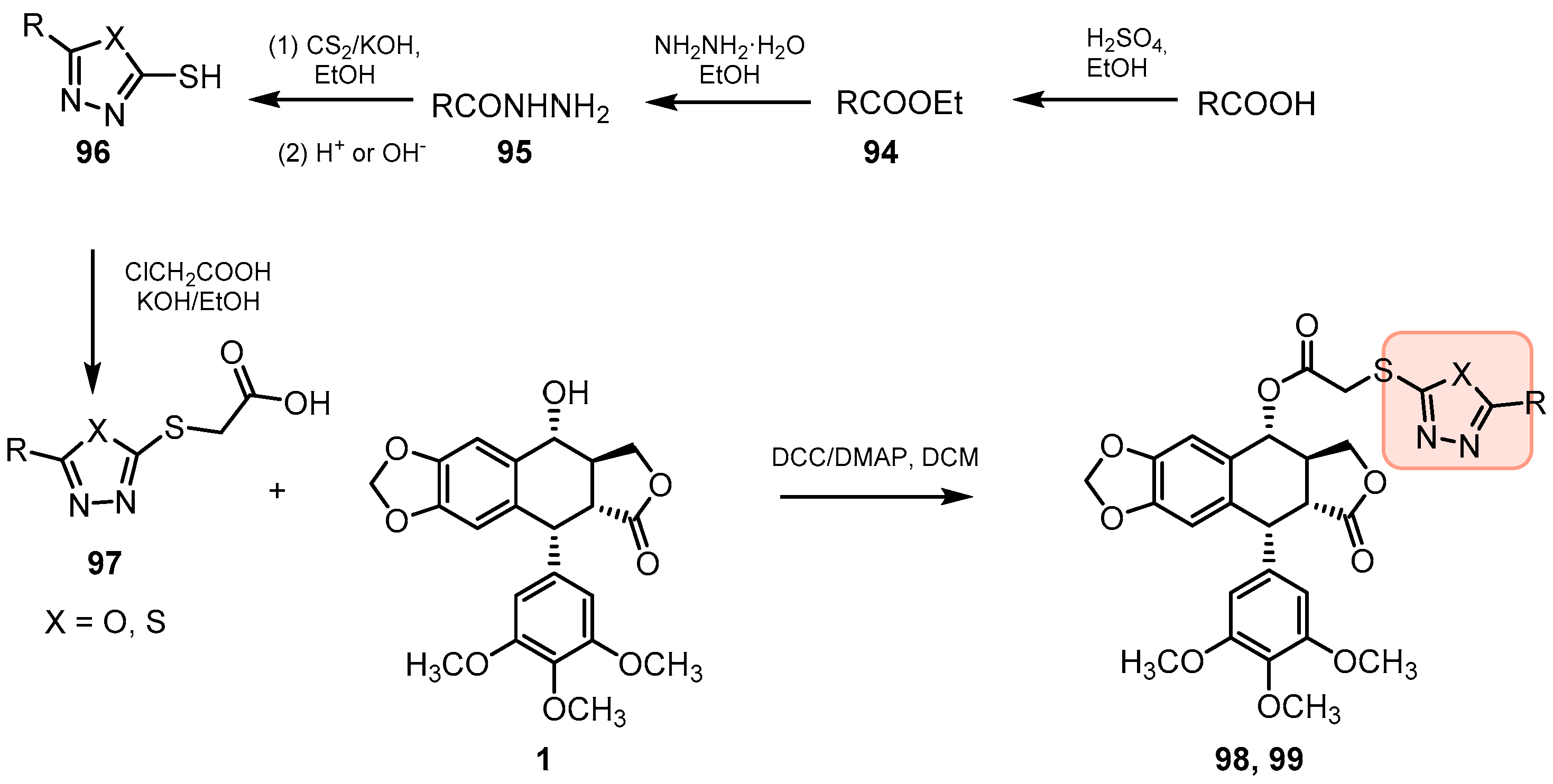 Pharmaceutics 15 02728 sch022