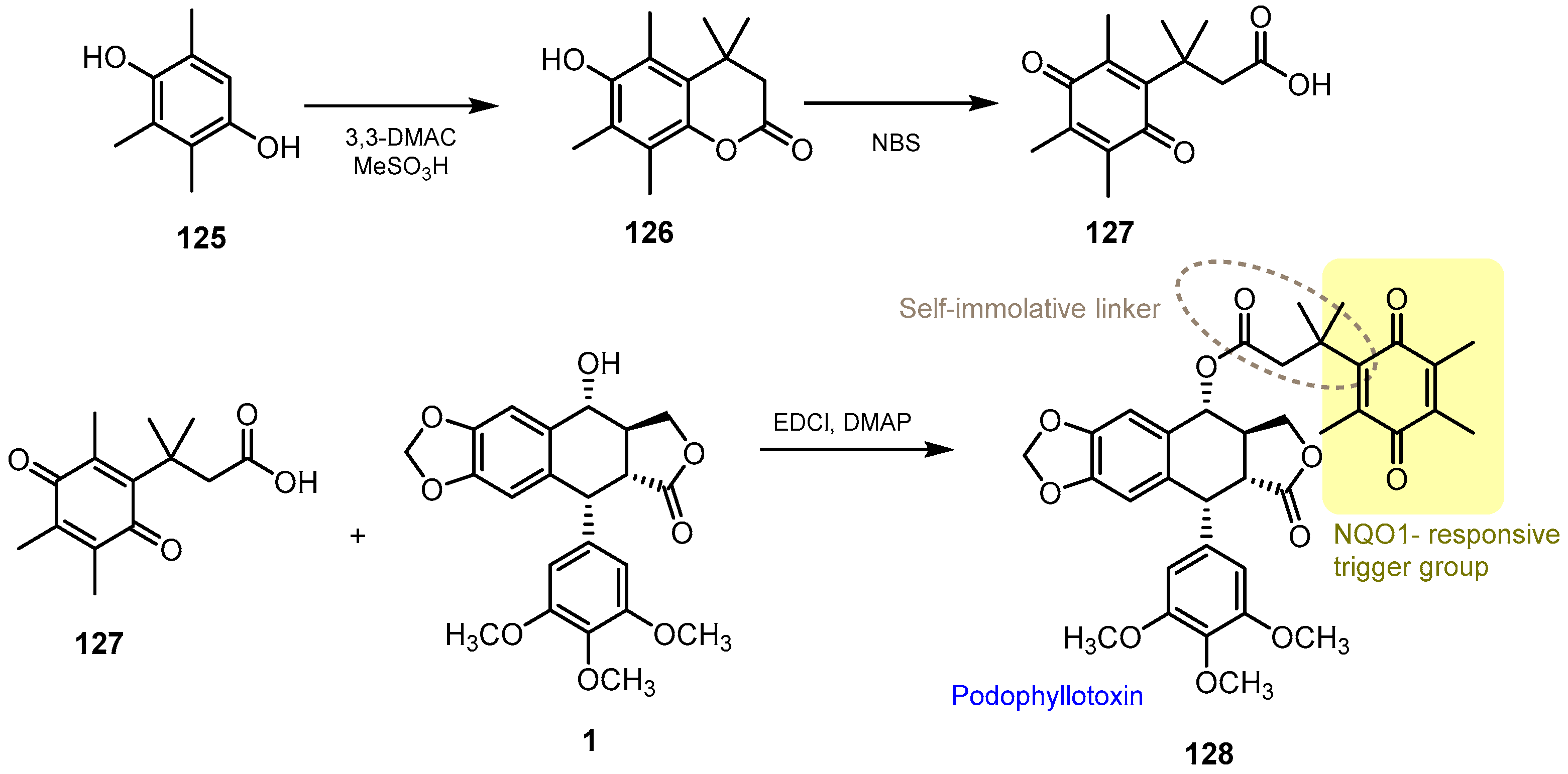 Pharmaceutics 15 02728 sch033