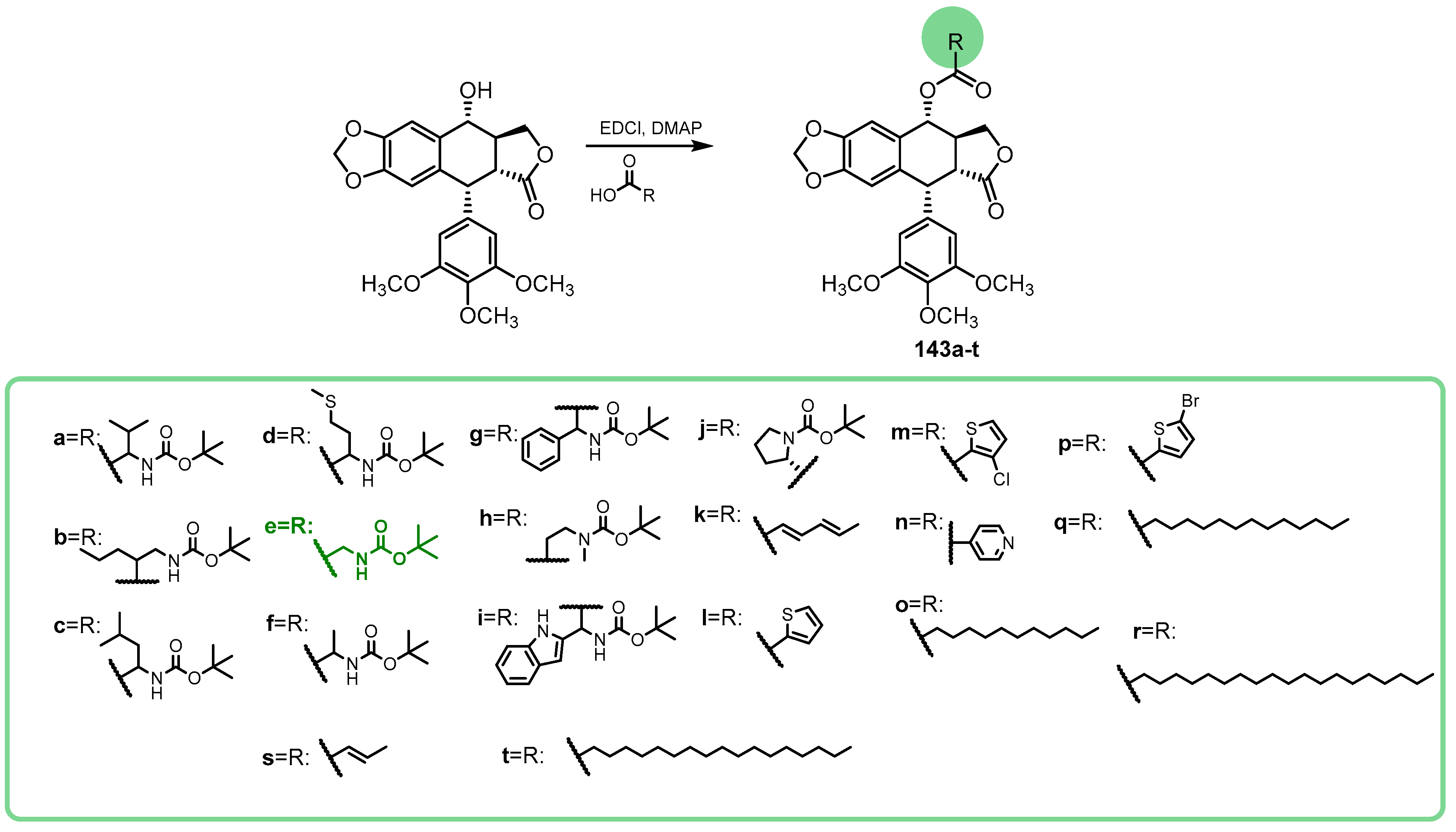 Pharmaceutics 15 02728 sch038