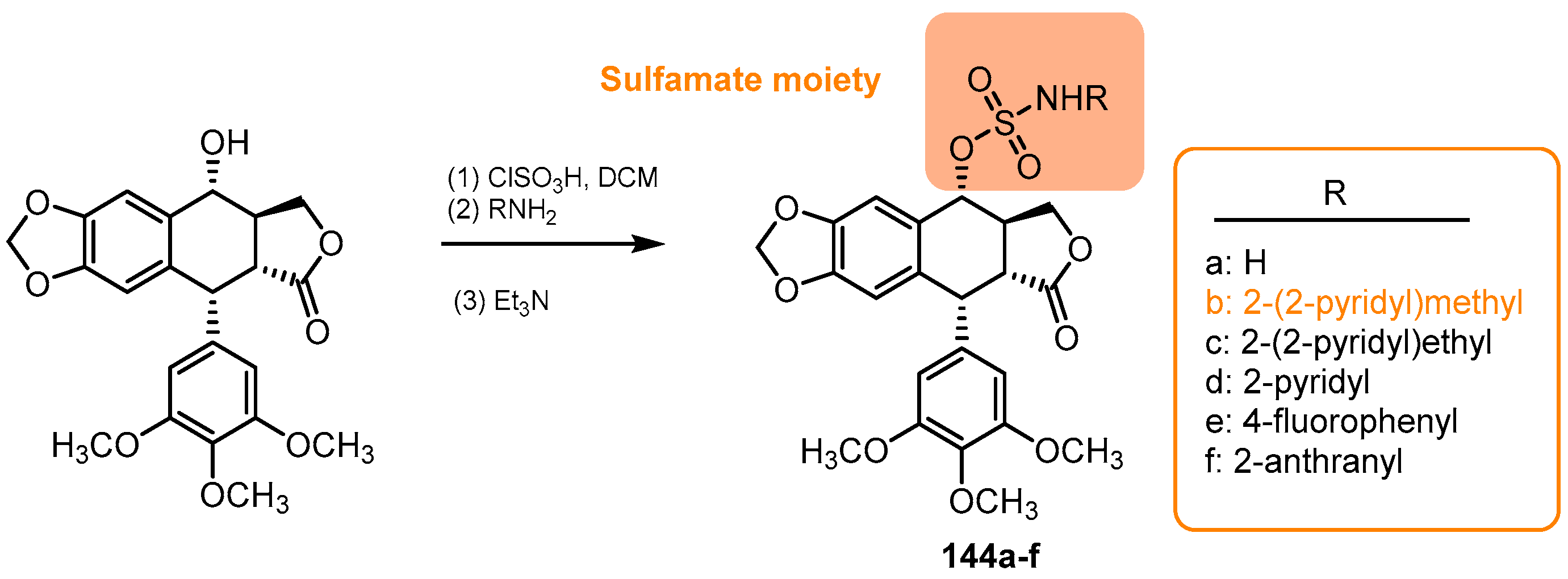 Pharmaceutics 15 02728 sch039