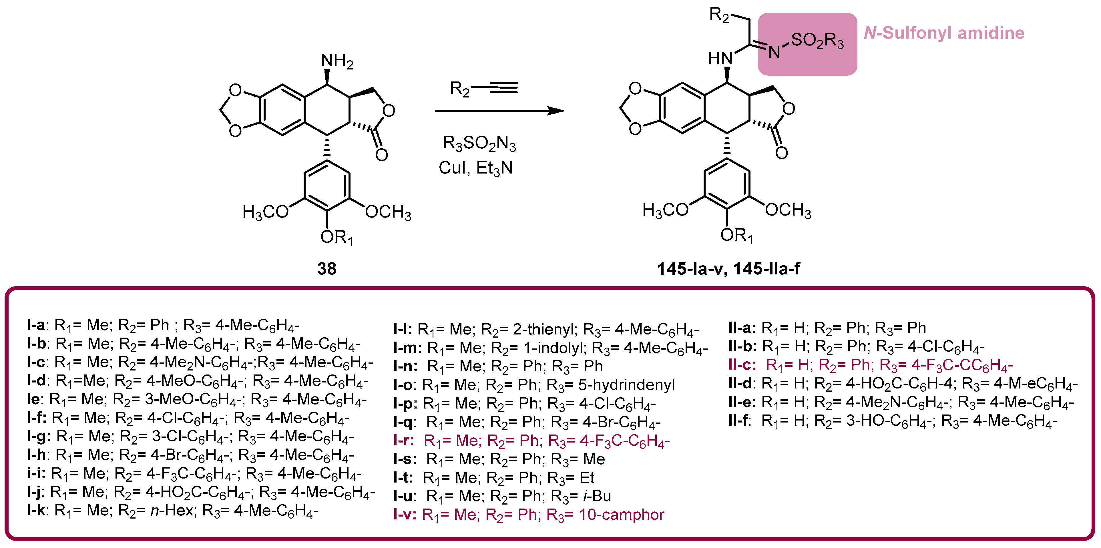 Pharmaceutics 15 02728 sch040