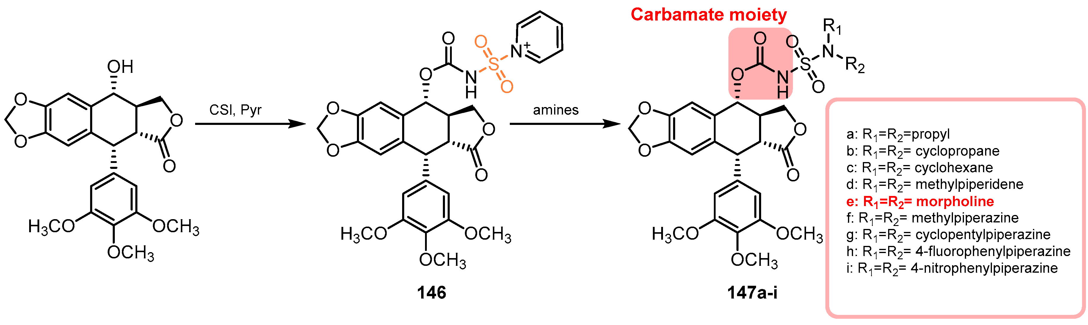 Pharmaceutics 15 02728 sch041